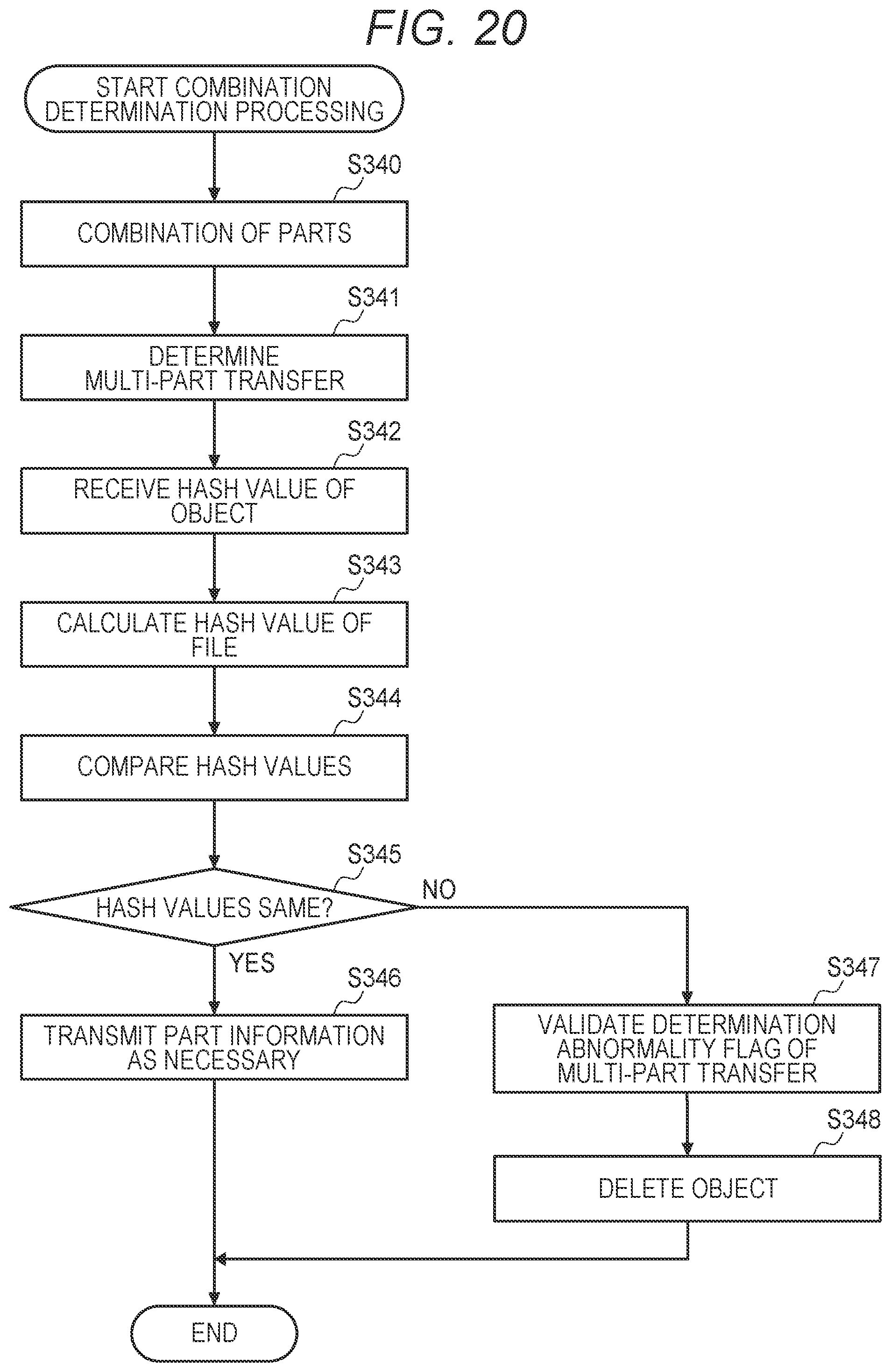 Patent US12332842 Figure 20 – File transfer system, file transfer method, and file transfer program