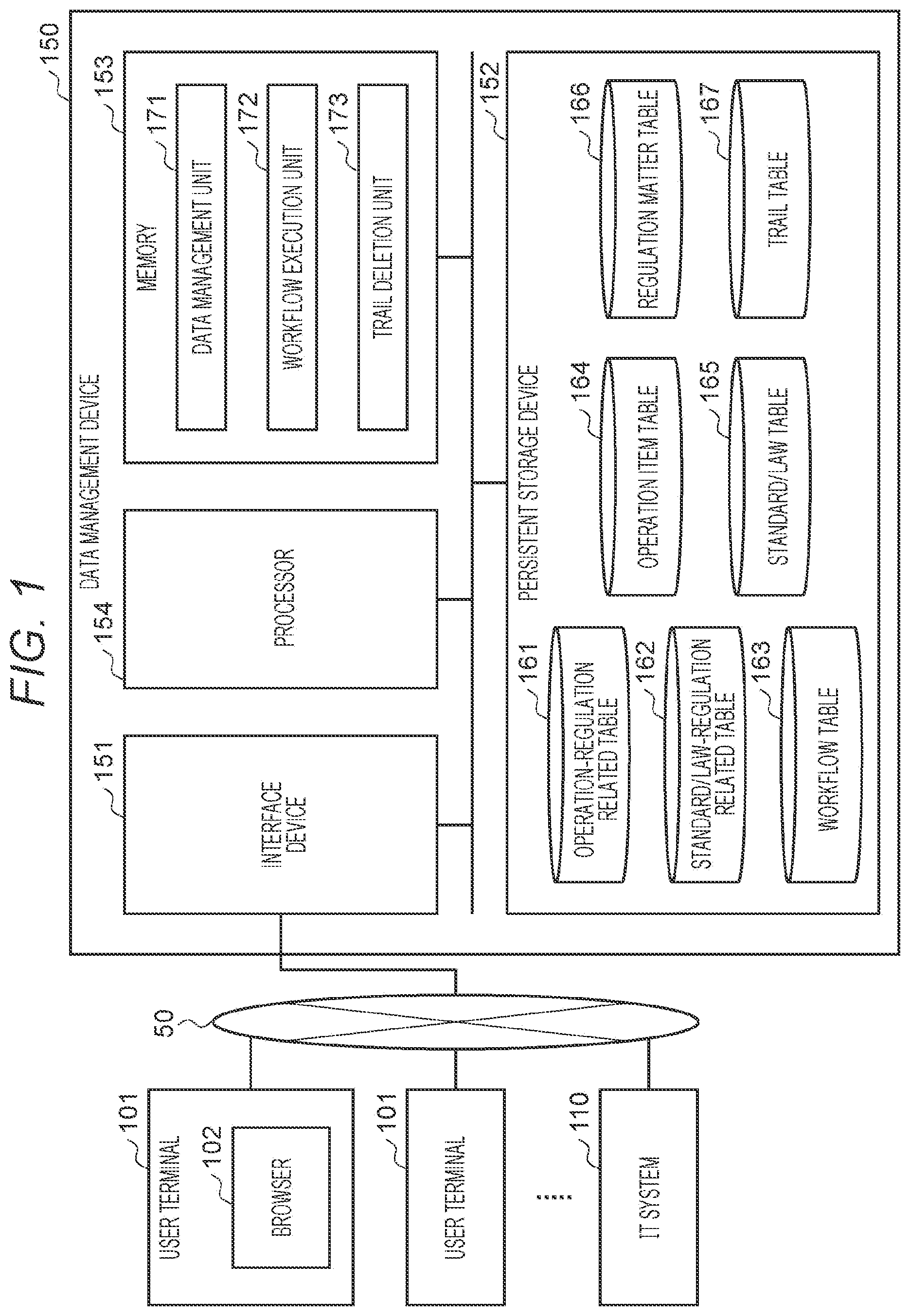 Patent US12332843 Figure 1 – Data management apparatus, data management method, and computer program