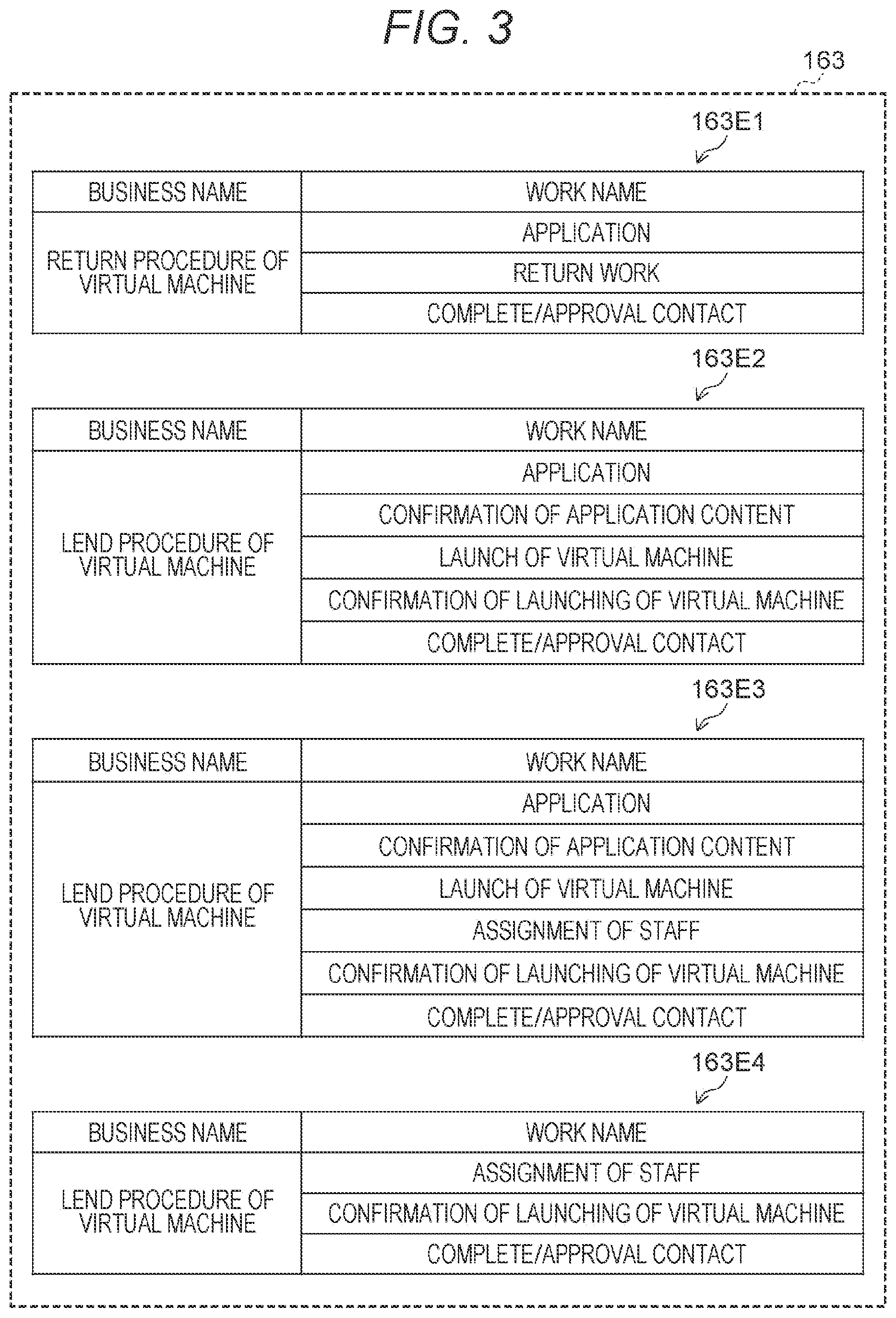 Patent US12332843 Figure 3 – Data management apparatus, data management method, and computer program