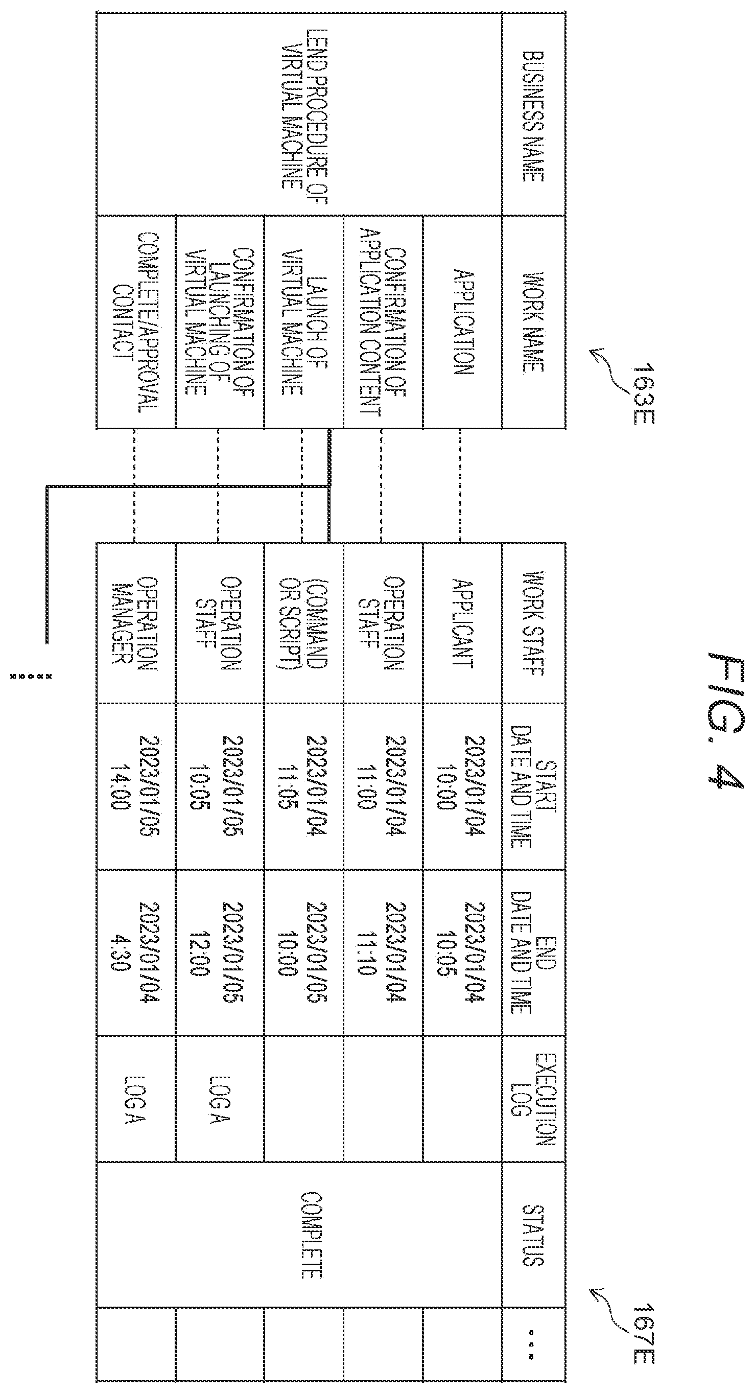 Patent US12332843 Figure 4 – Data management apparatus, data management method, and computer program