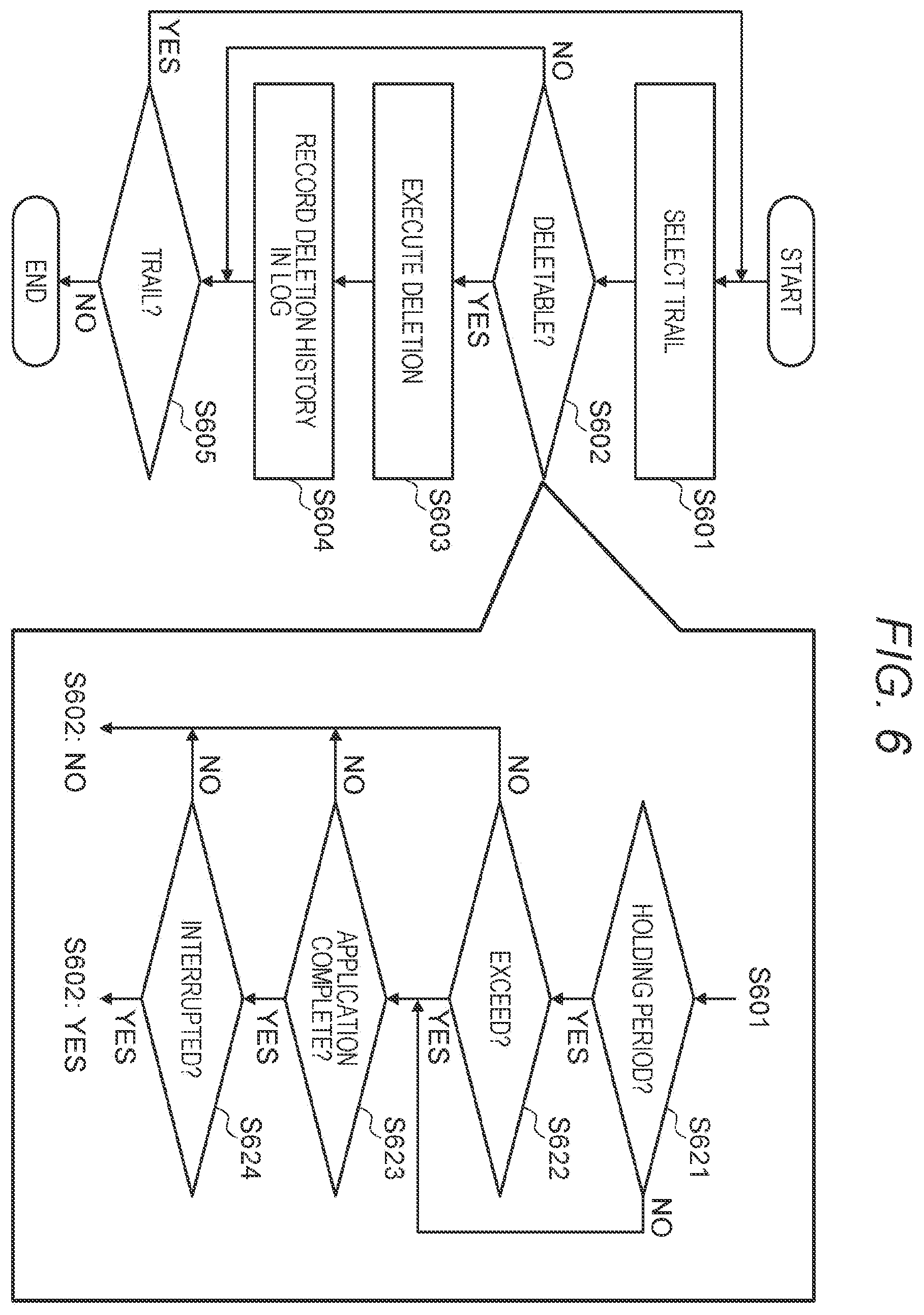 Patent US12332843 Figure 6 – Data management apparatus, data management method, and computer program