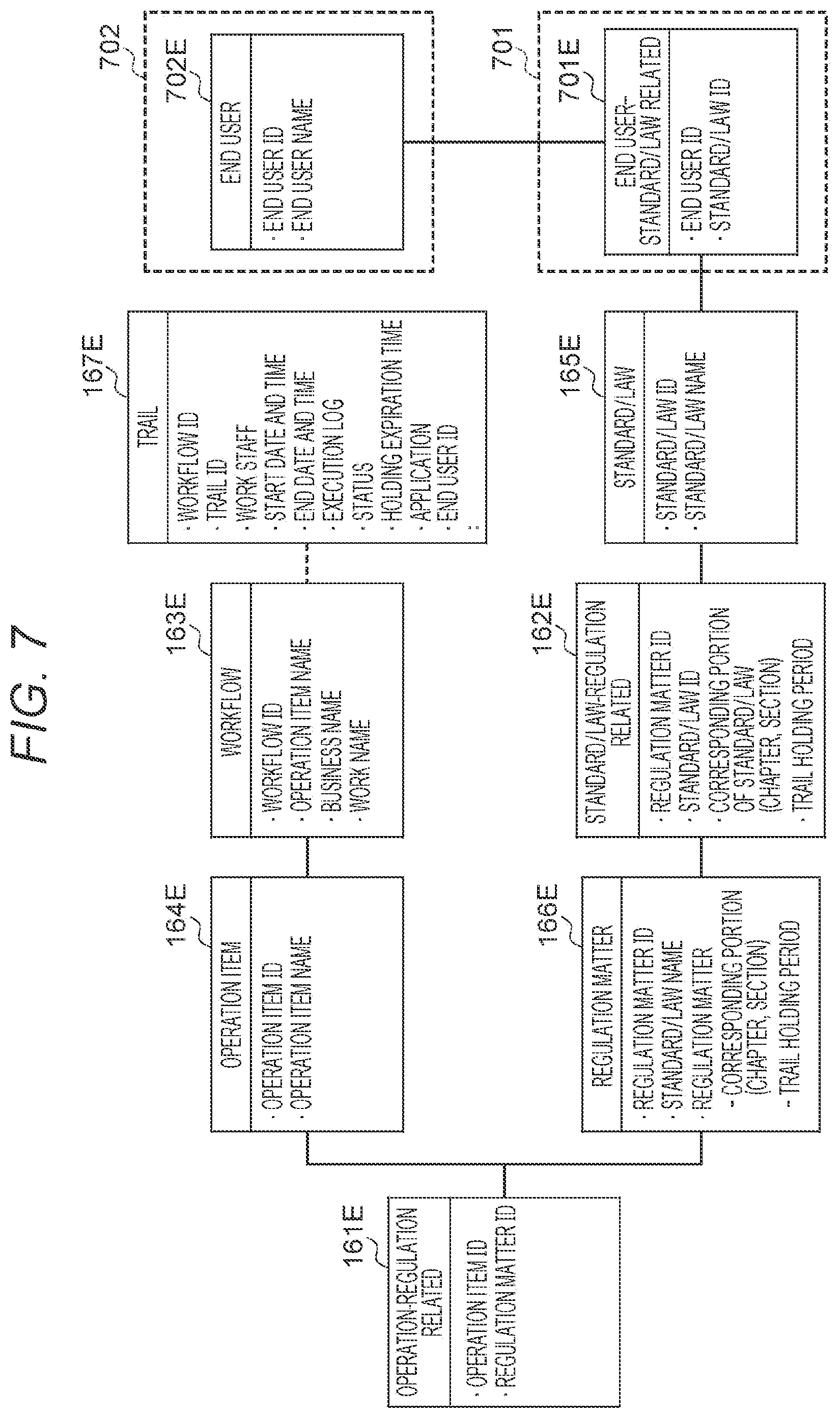 Patent US12332843 Figure 7 – Data management apparatus, data management method, and computer program