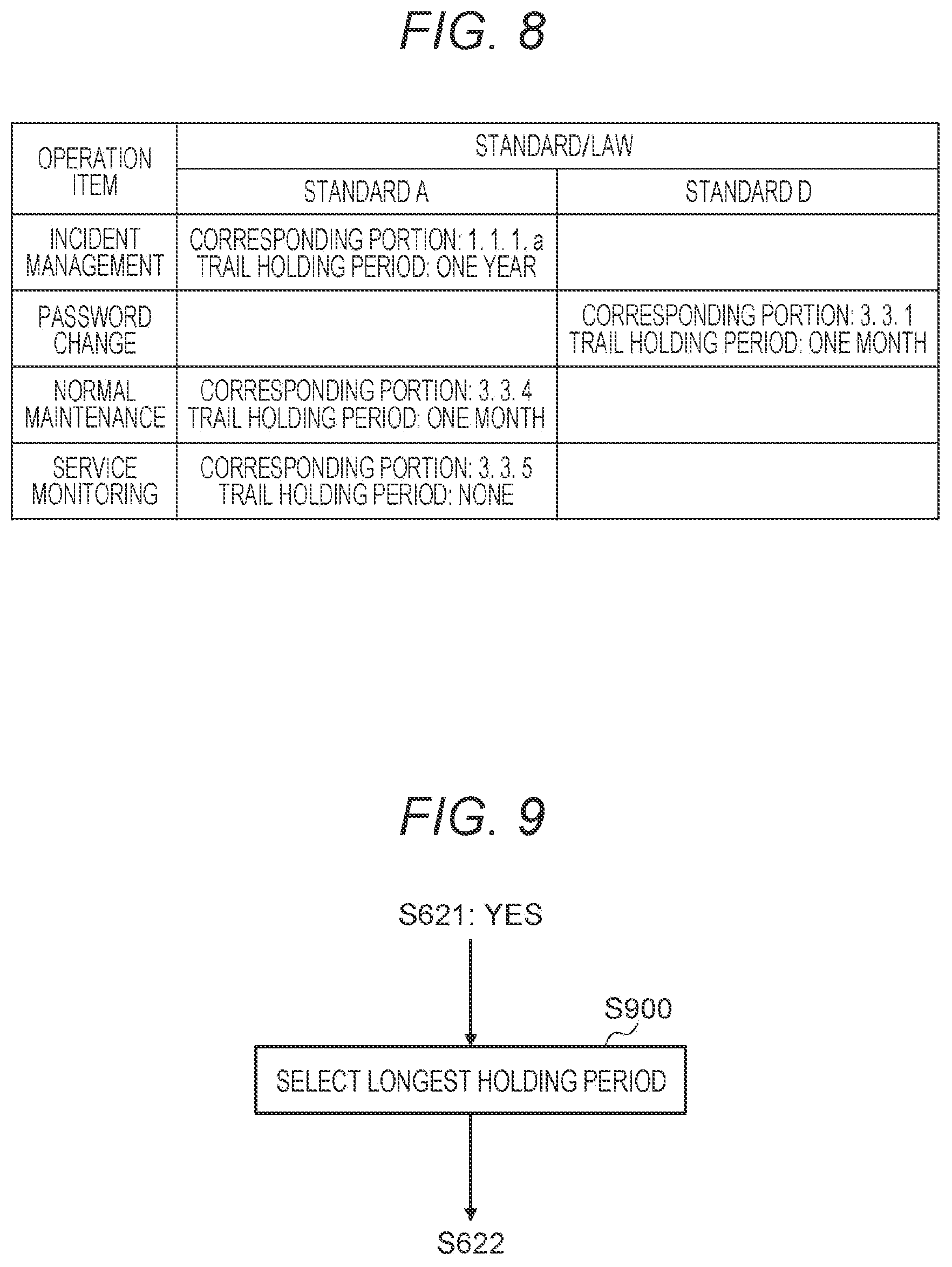 Patent US12332843 Figure 8 – Data management apparatus, data management method, and computer program