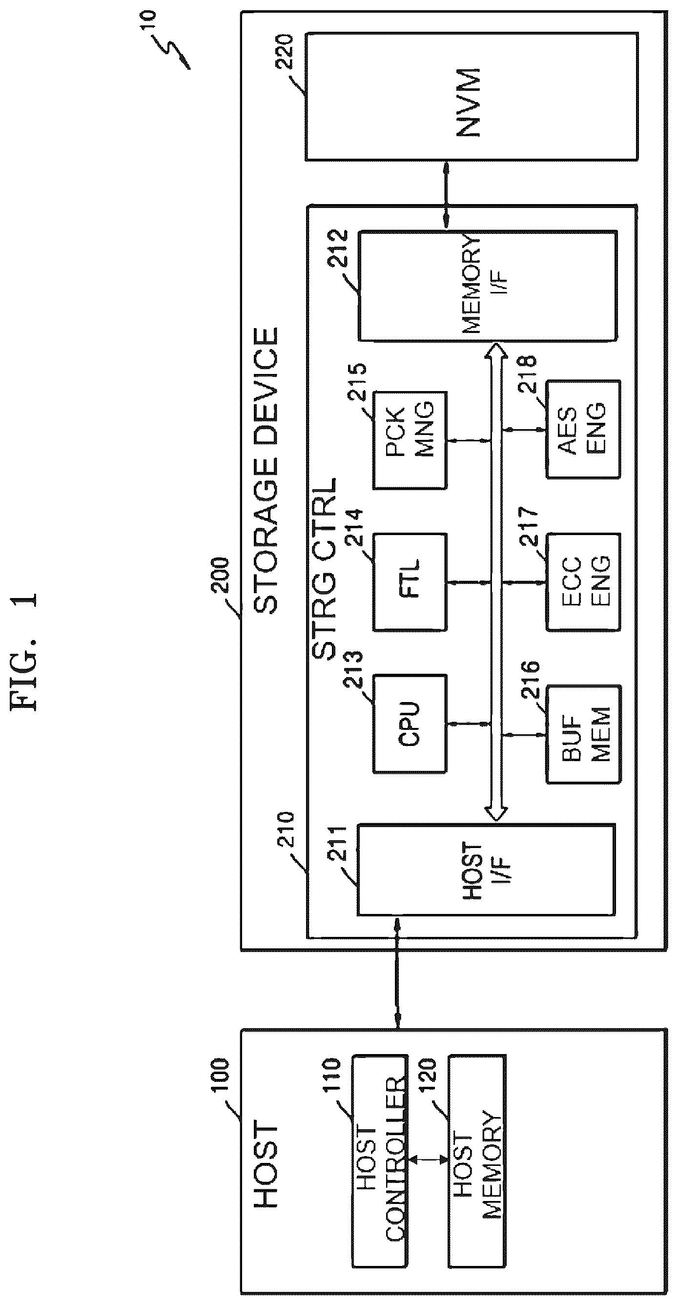 Patent US12332844 Figure 1 – File processing method, electronic apparatus and storage medium