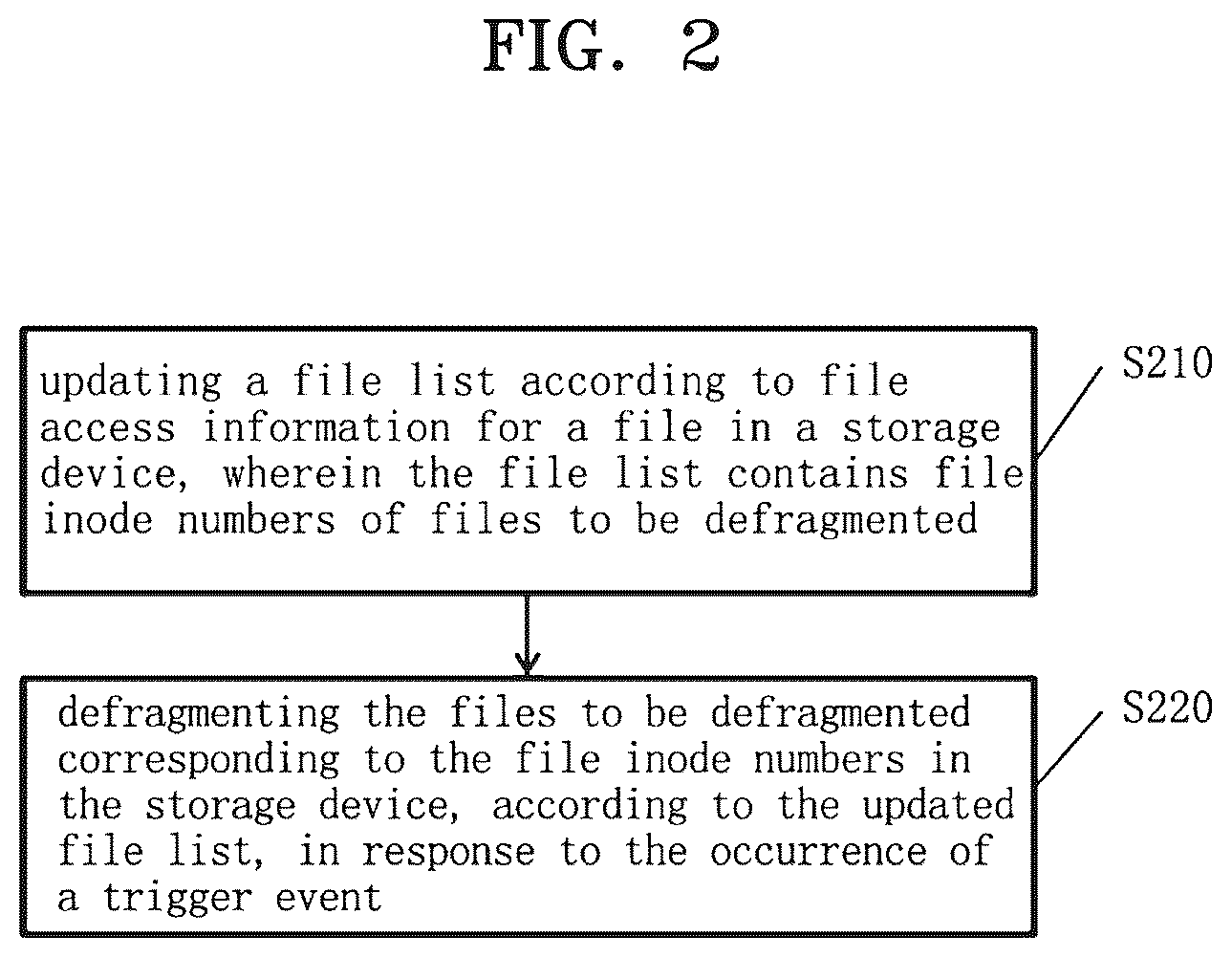 Patent US12332844 Figure 2 – File processing method, electronic apparatus and storage medium