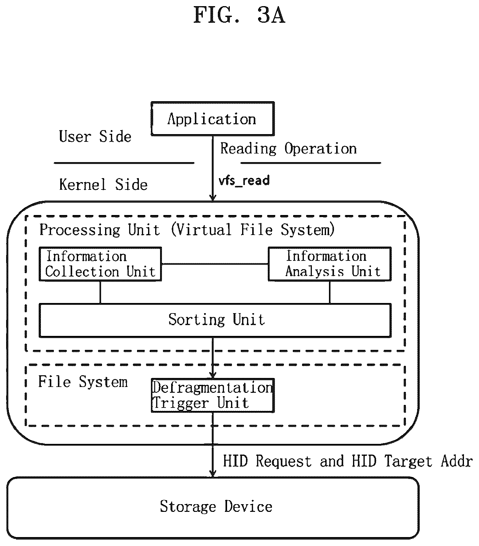 Patent US12332844 Figure 3 – File processing method, electronic apparatus and storage medium