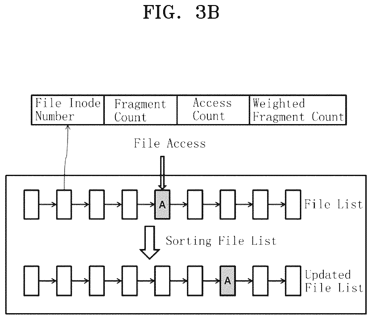 Patent US12332844 Figure 4 – File processing method, electronic apparatus and storage medium