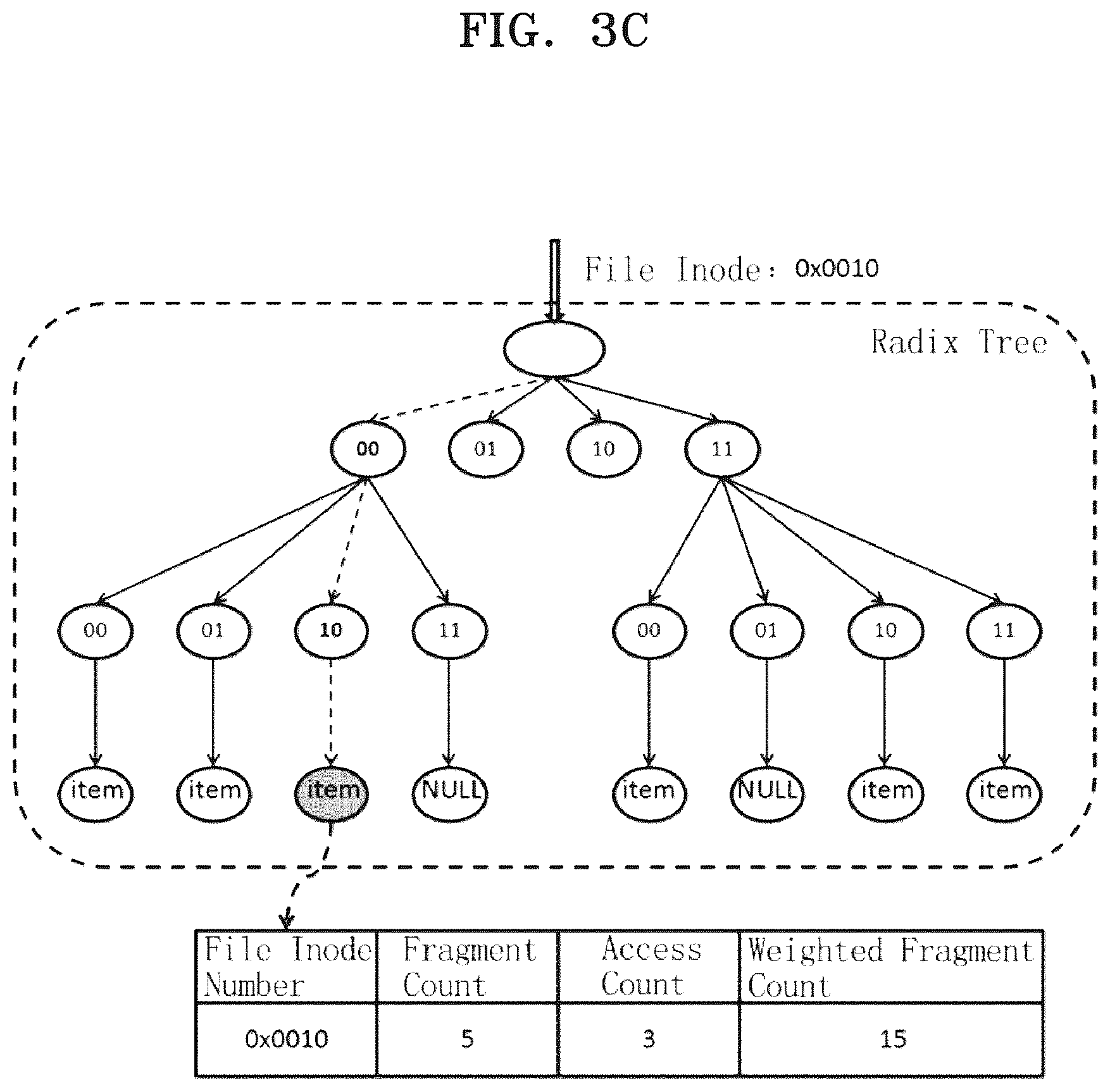 Patent US12332844 Figure 5 – File processing method, electronic apparatus and storage medium