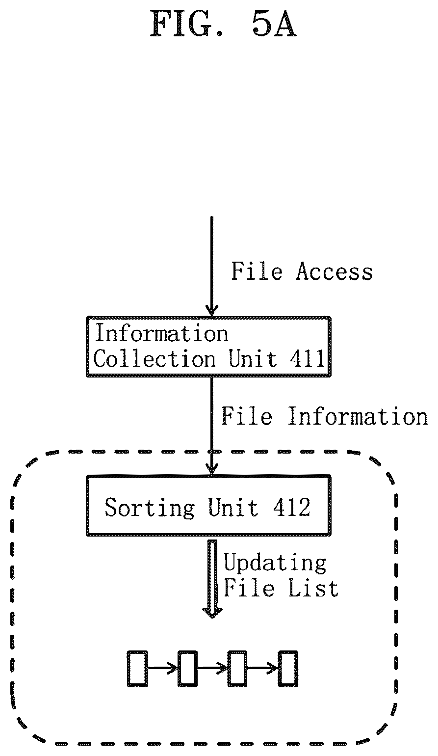 Patent US12332844 Figure 7 – File processing method, electronic apparatus and storage medium