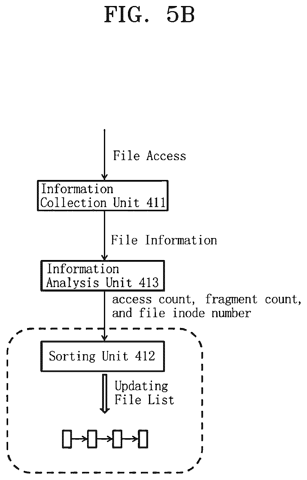Patent US12332844 Figure 8 – File processing method, electronic apparatus and storage medium