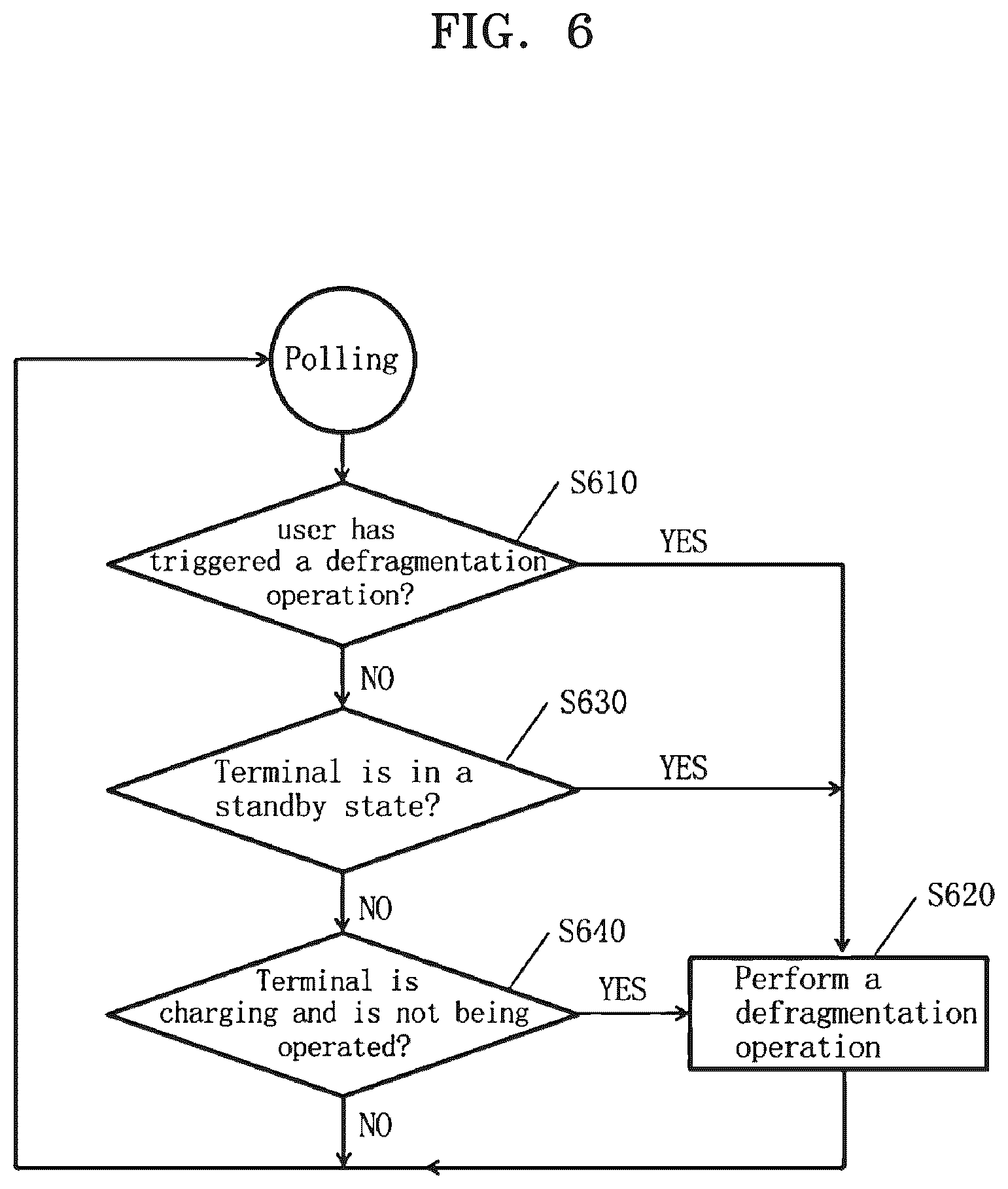 Patent US12332844 Figure 9 – File processing method, electronic apparatus and storage medium
