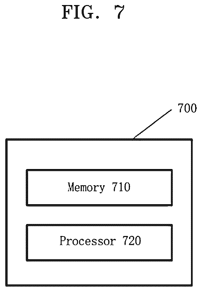 Patent US12332844 Figure 10 – File processing method, electronic apparatus and storage medium