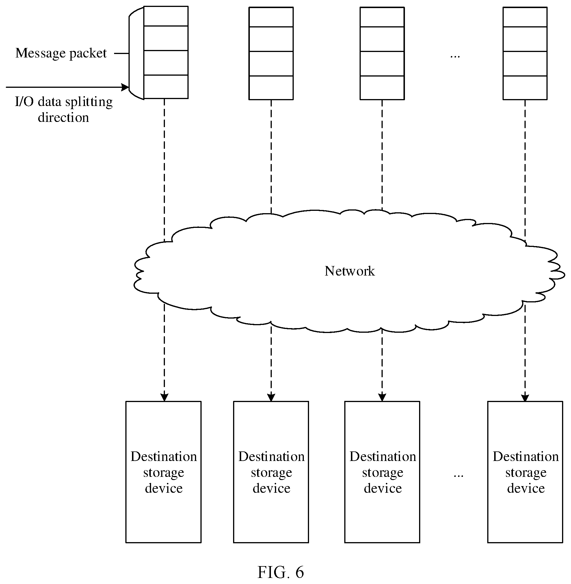 Patent US12332845 Figure 6 – Network adapter and data processing method of network adapter