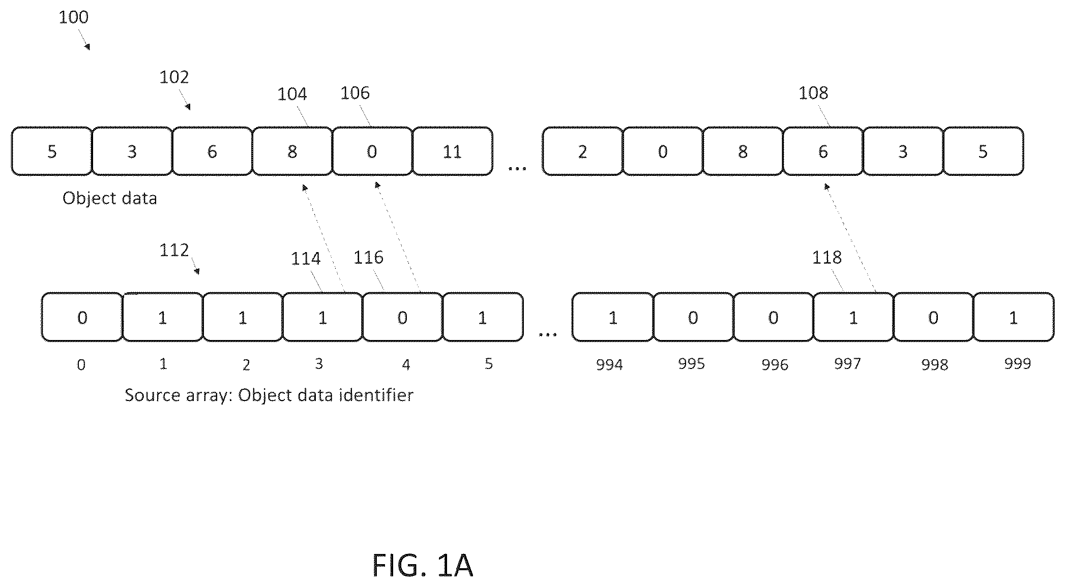 Patent US12332846 Figure 1 – Data deduplication using modulus reduction arrays