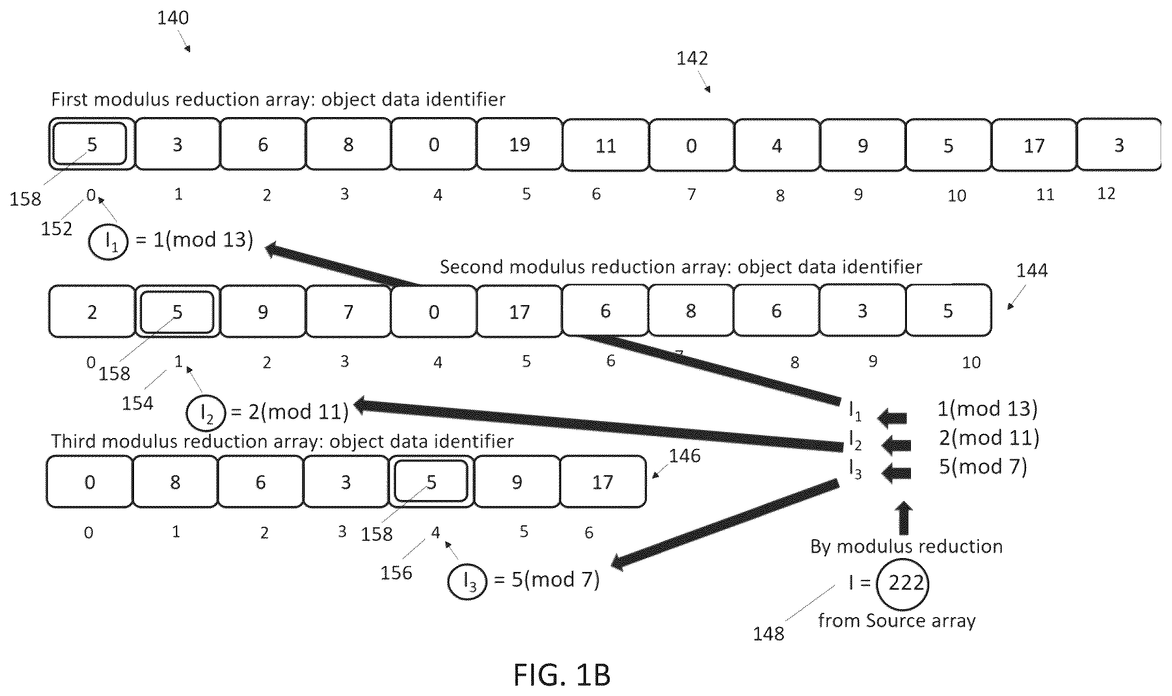 Patent US12332846 Figure 2 – Data deduplication using modulus reduction arrays