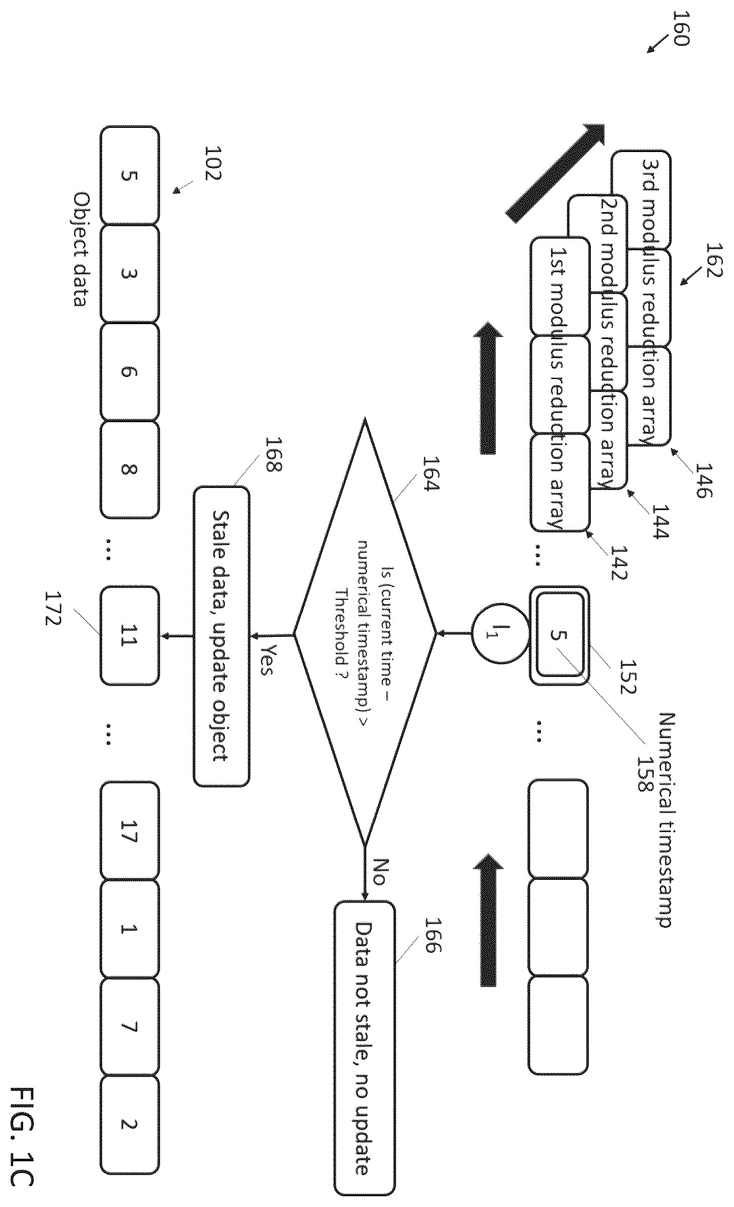 Patent US12332846 Figure 3 – Data deduplication using modulus reduction arrays