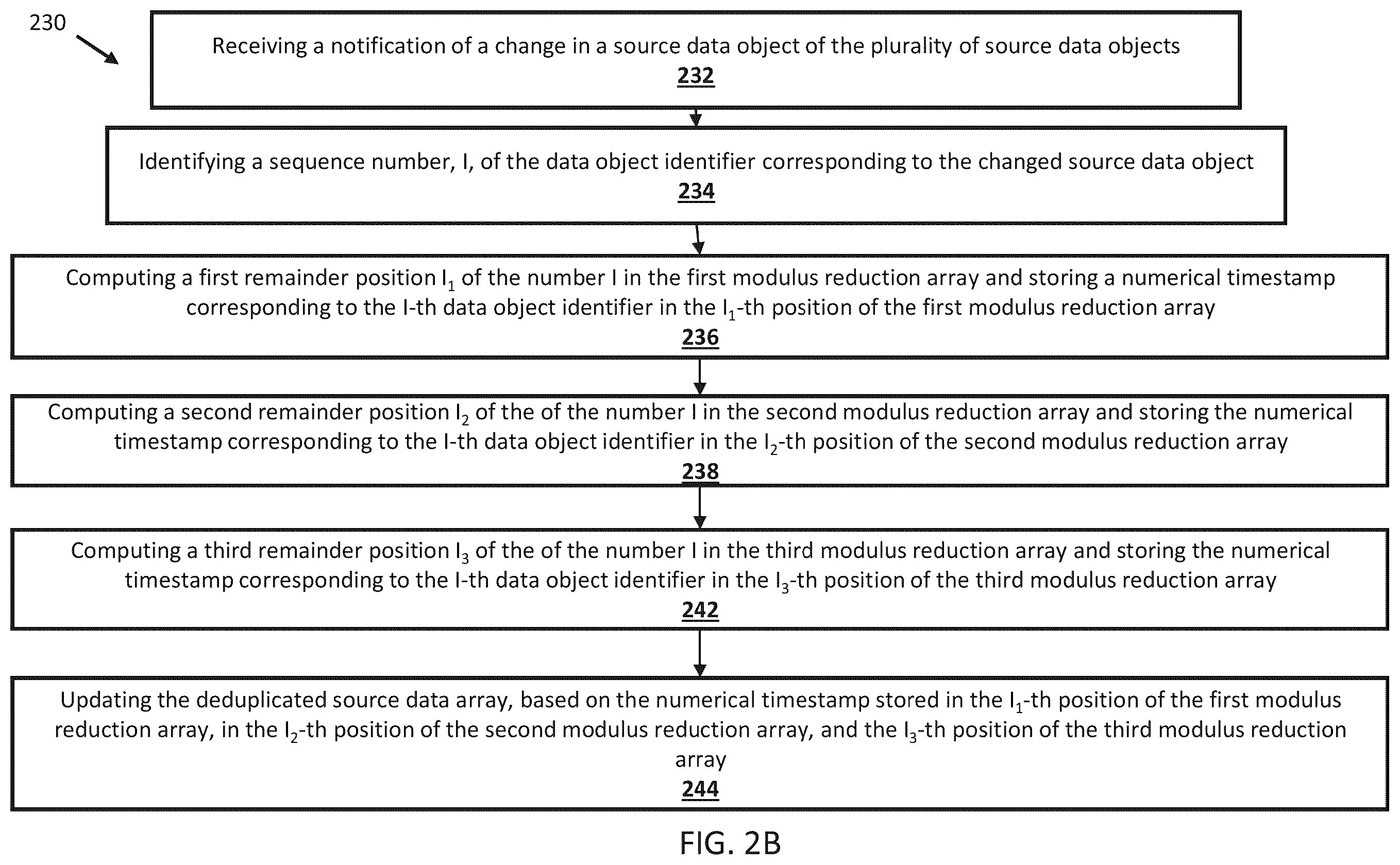 Patent US12332846 Figure 5 – Data deduplication using modulus reduction arrays