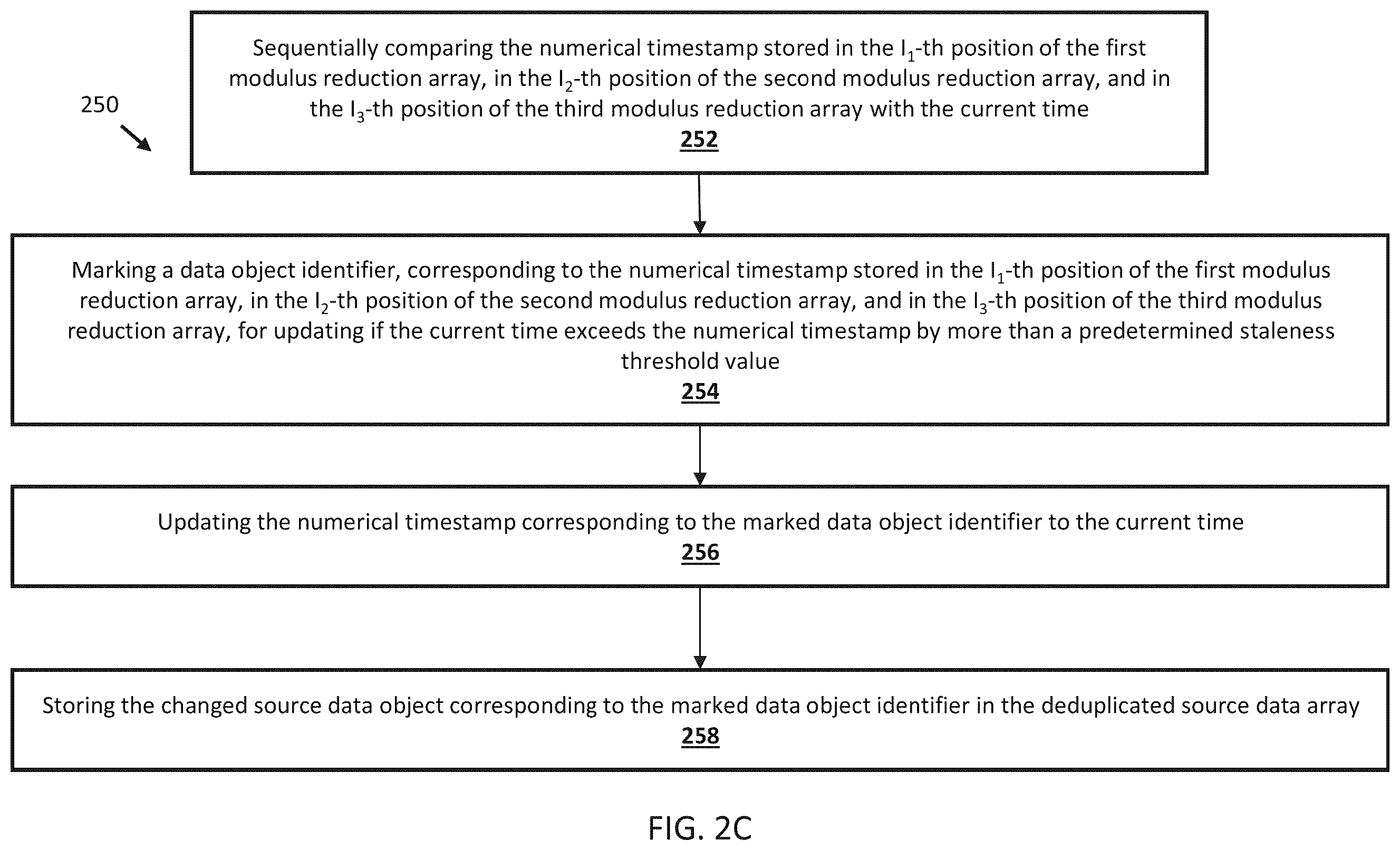 Patent US12332846 Figure 6 – Data deduplication using modulus reduction arrays