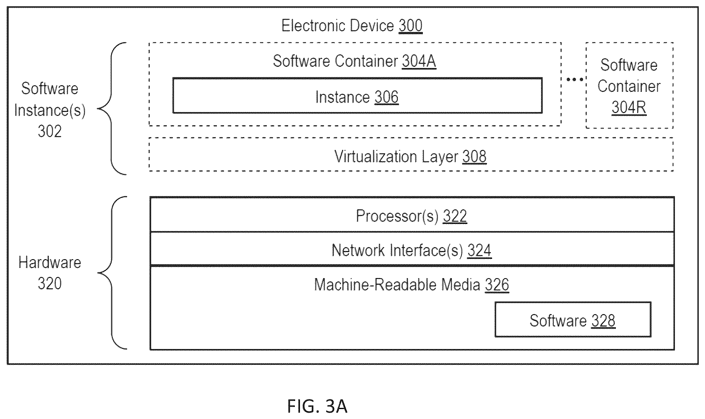 Patent US12332846 Figure 7 – Data deduplication using modulus reduction arrays