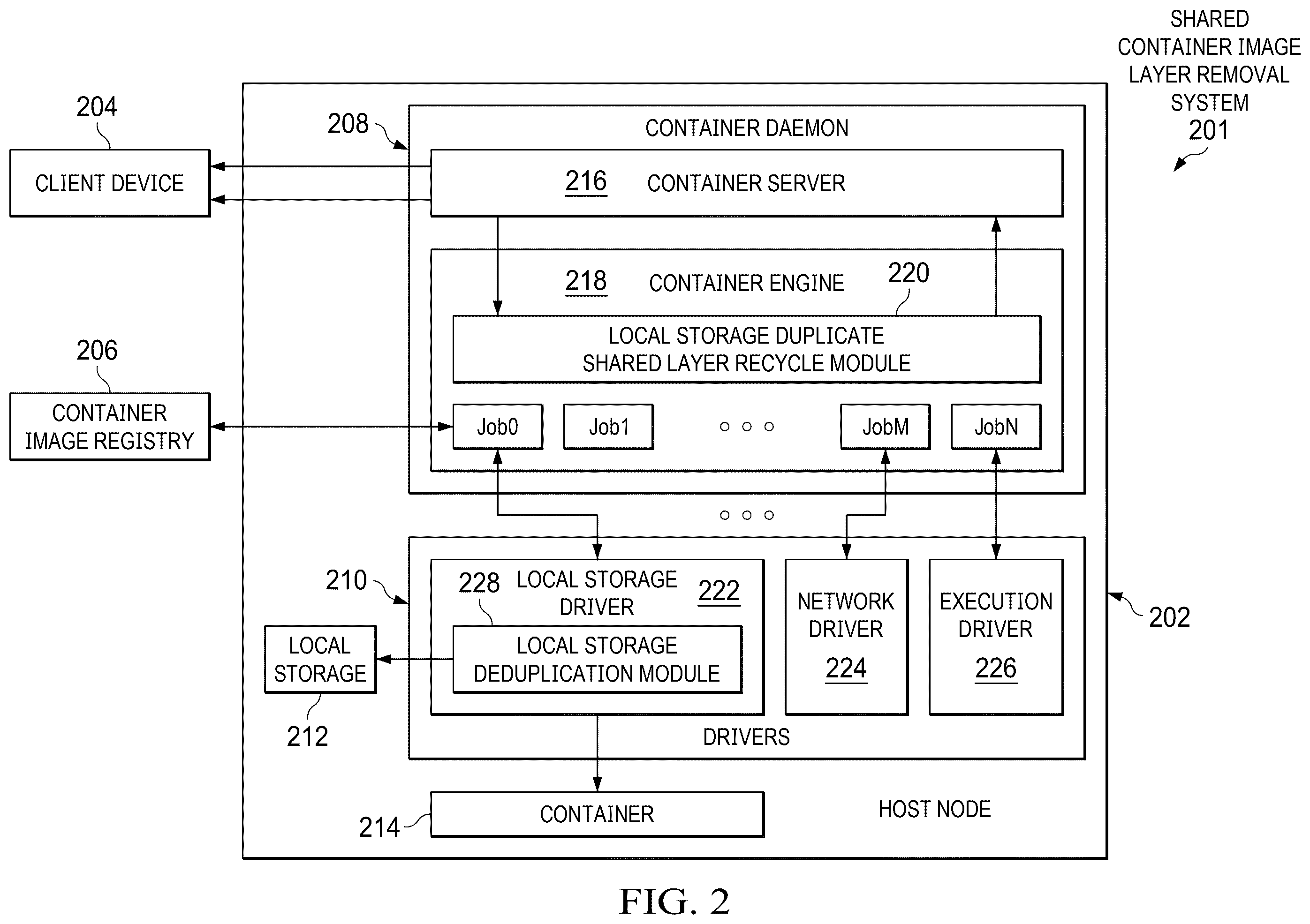 Patent US12332847 Figure 2 – Dynamically removing duplicate container image layers
