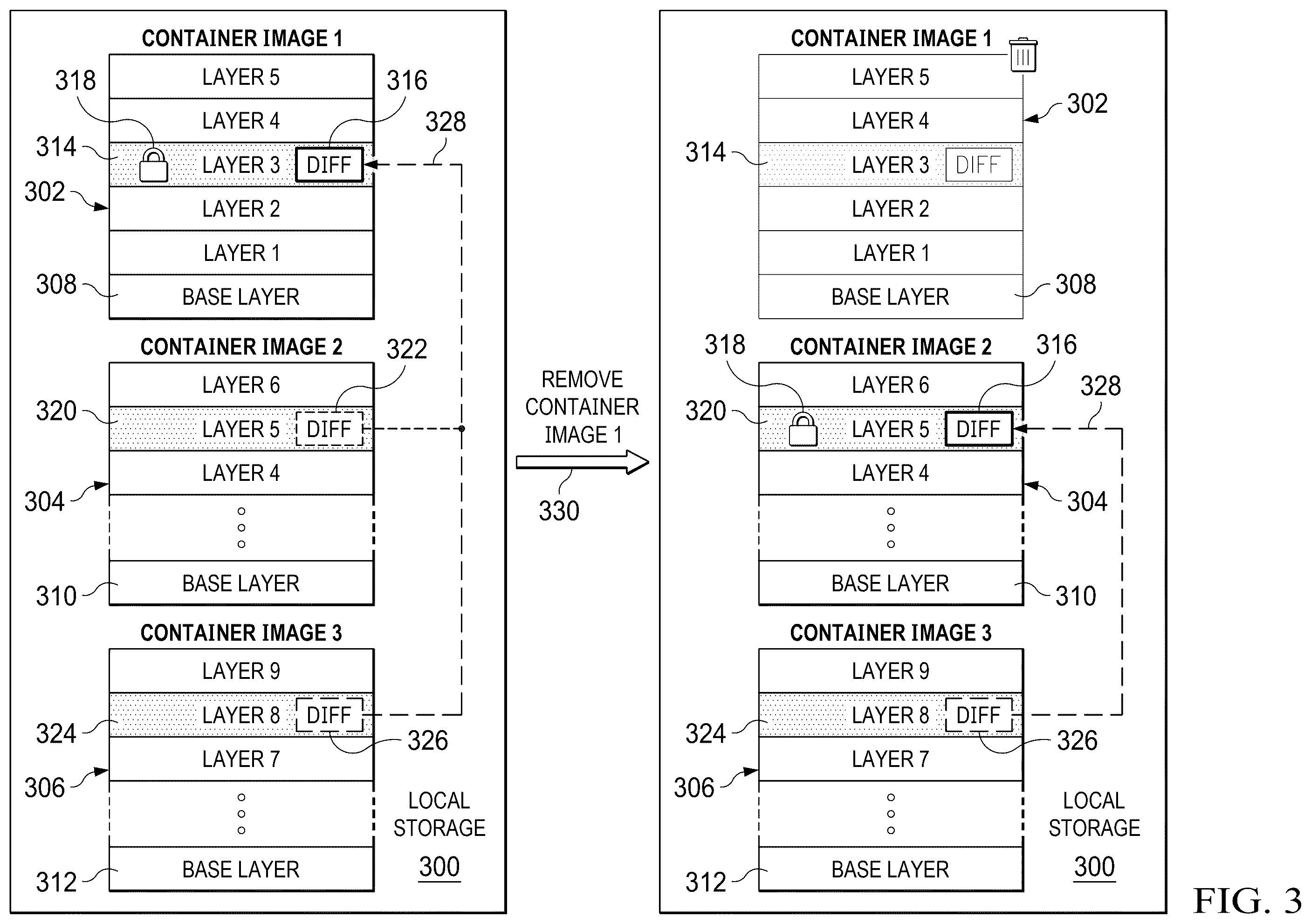 Patent US12332847 Figure 3 – Dynamically removing duplicate container image layers