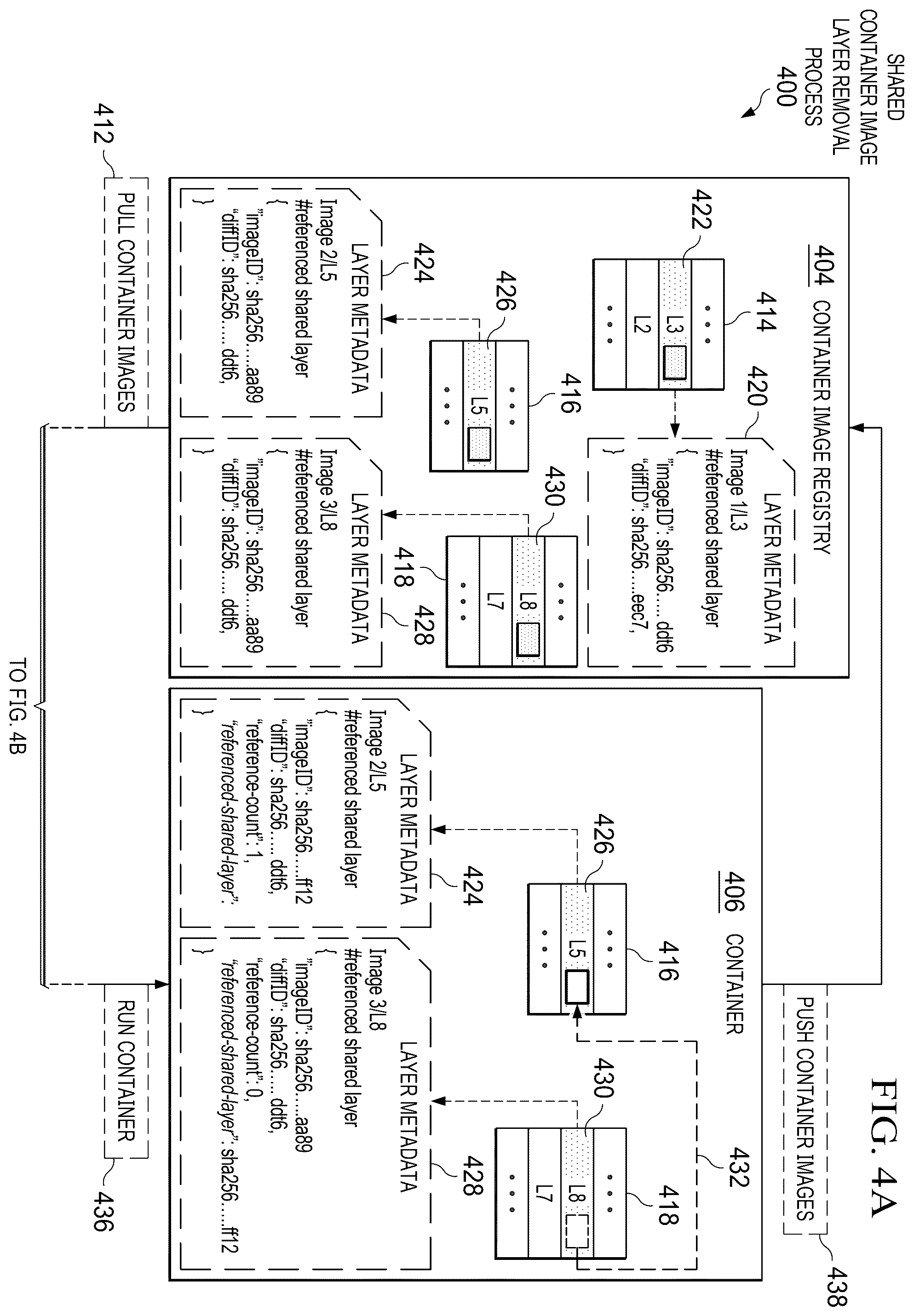 Patent US12332847 Figure 4 – Dynamically removing duplicate container image layers