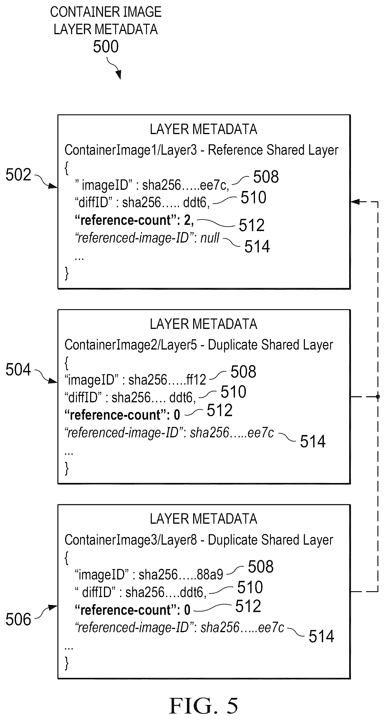 Patent US12332847 Figure 6 – Dynamically removing duplicate container image layers