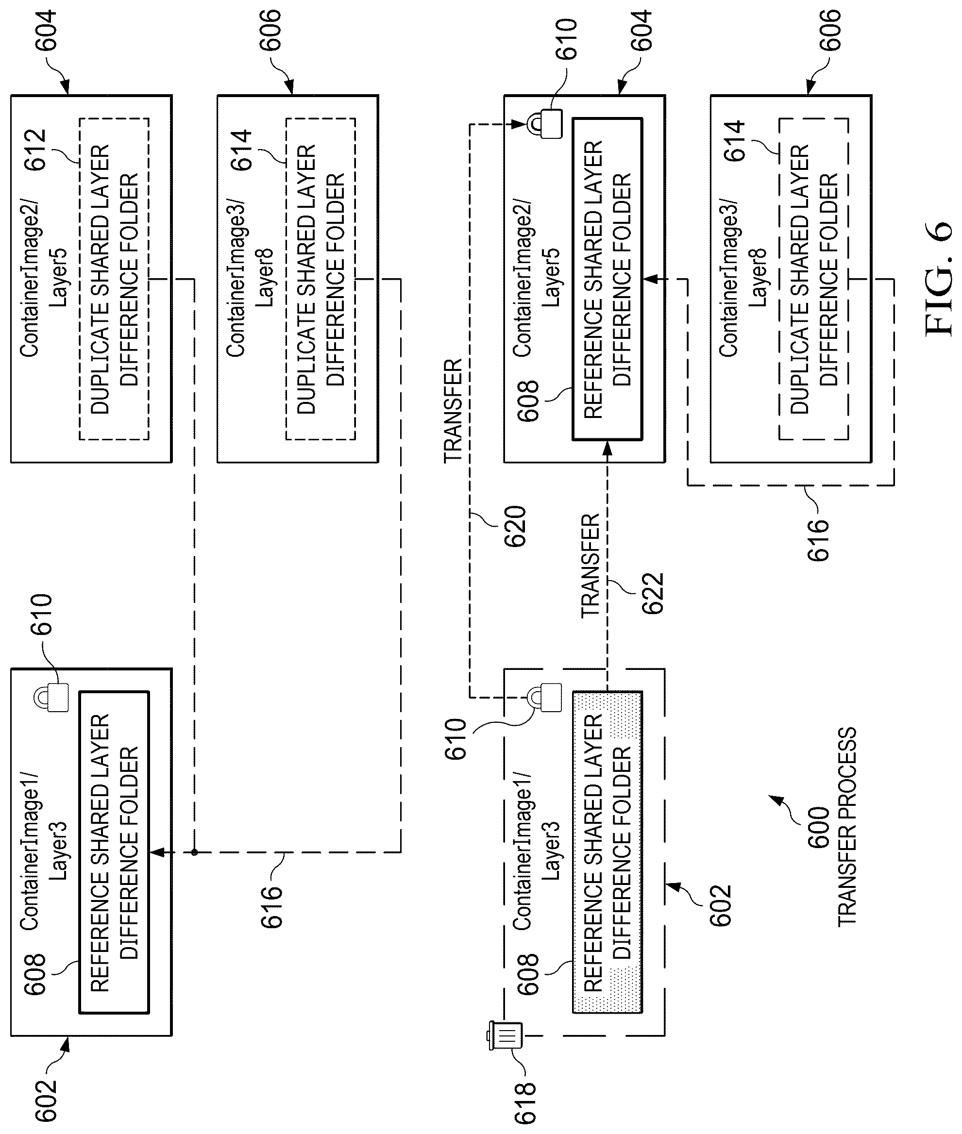 Patent US12332847 Figure 7 – Dynamically removing duplicate container image layers