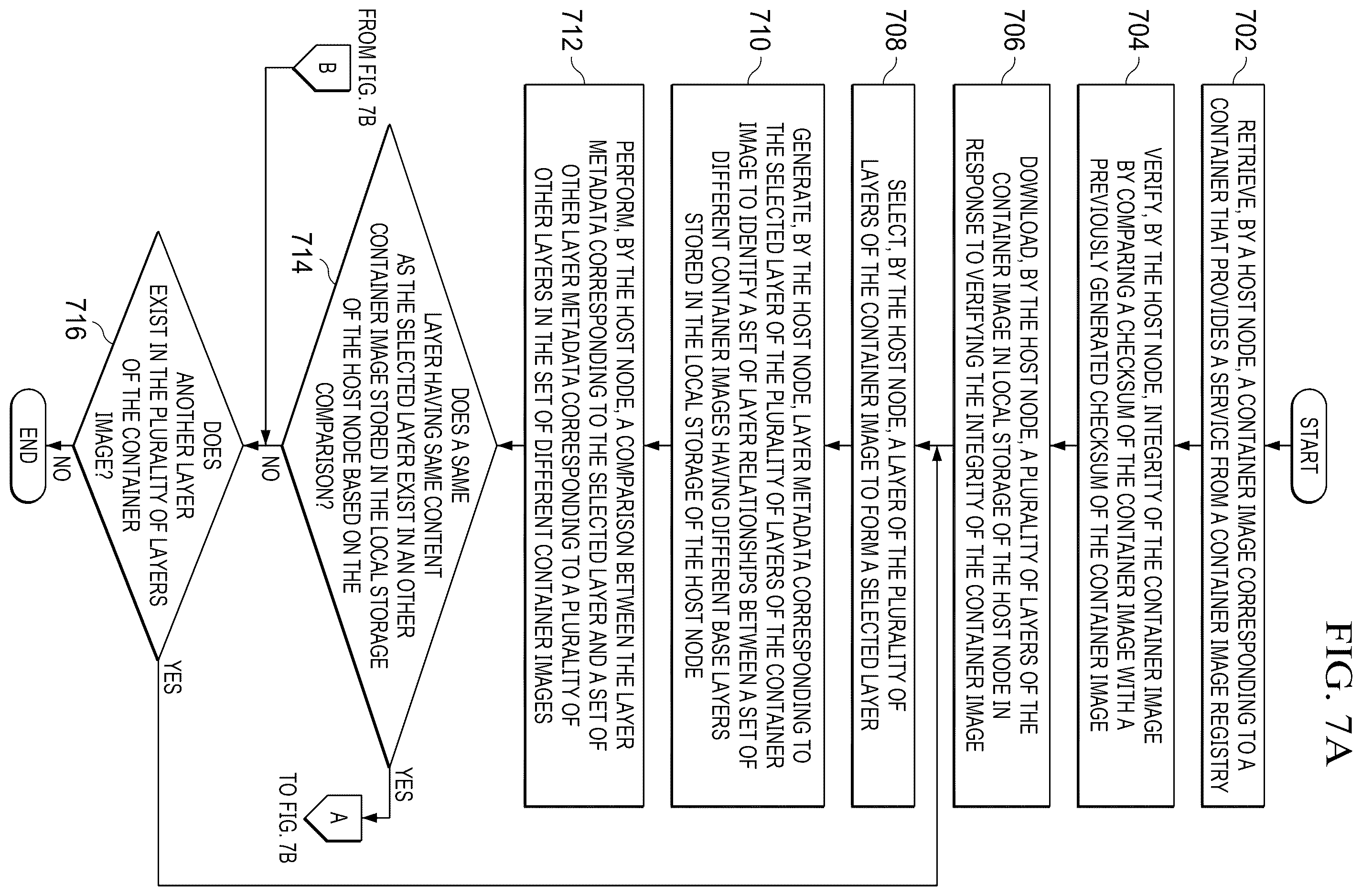 Patent US12332847 Figure 8 – Dynamically removing duplicate container image layers