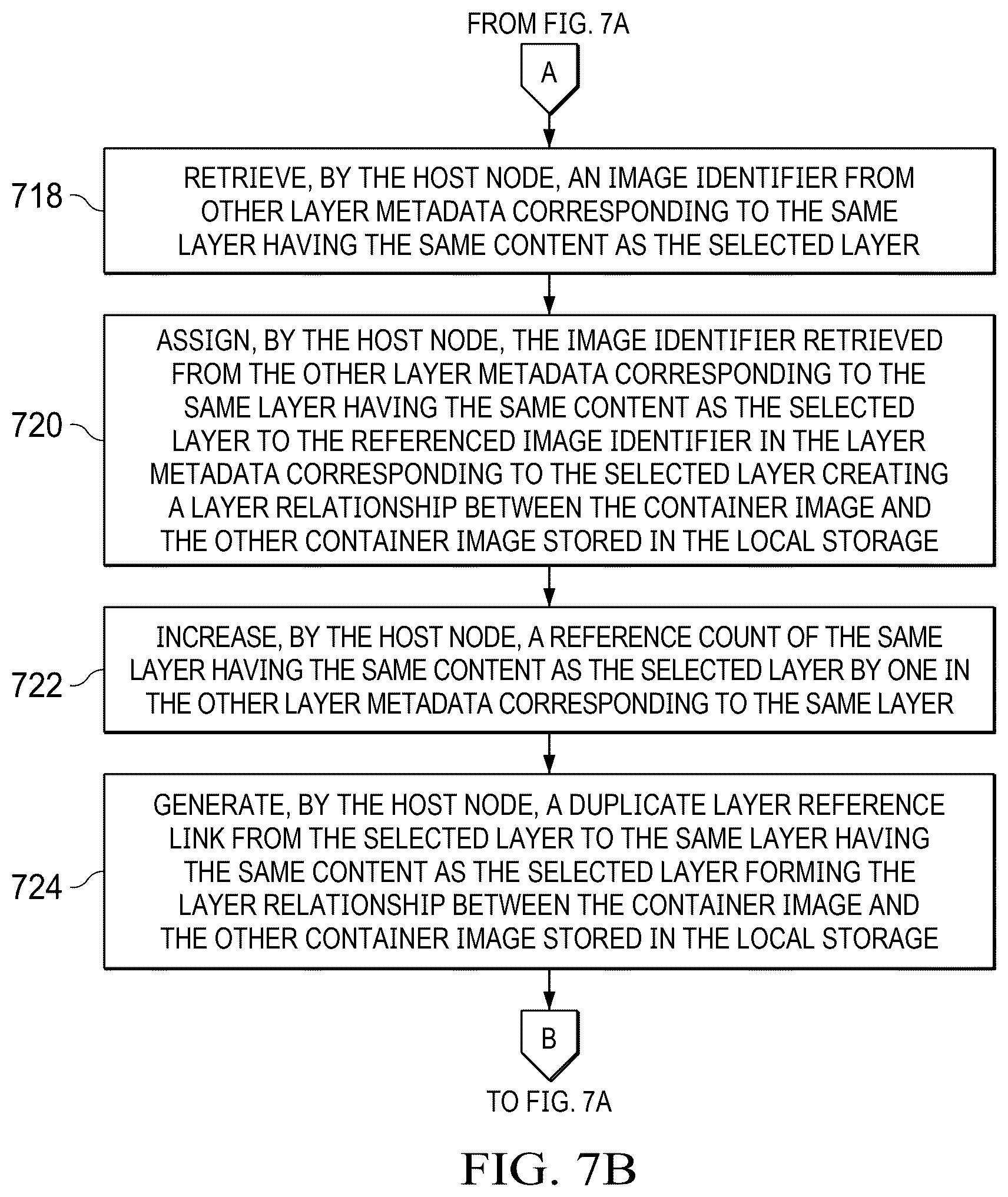 Patent US12332847 Figure 9 – Dynamically removing duplicate container image layers