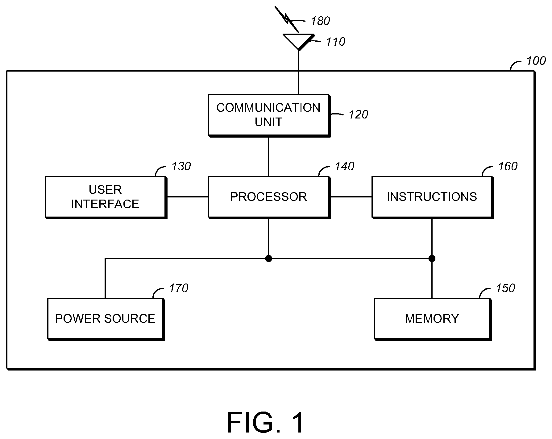 Patent US12332848 Figure 1 – Automated collaboration