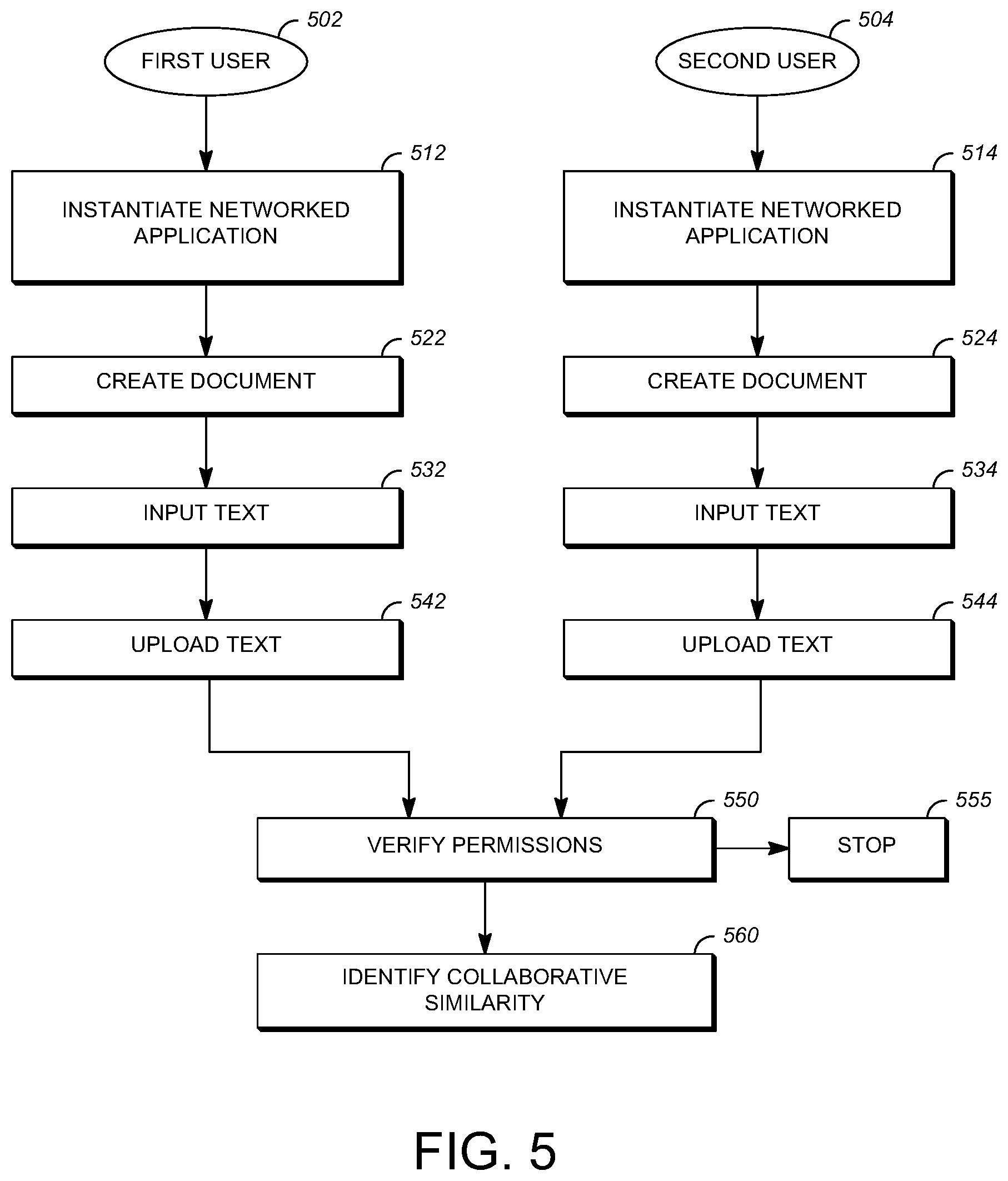 Patent US12332848 Figure 5 – Automated collaboration