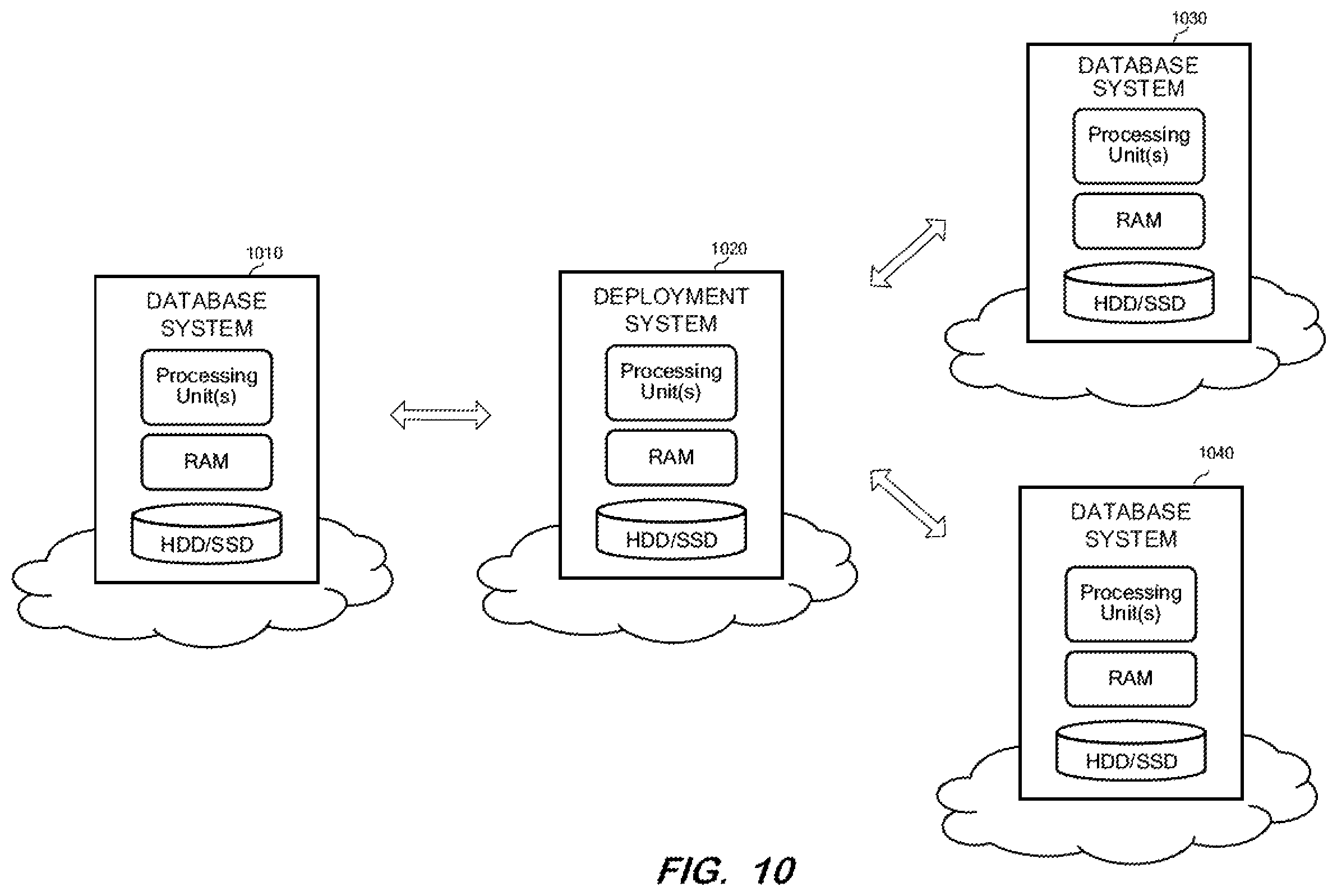 Patent US12332851 Figure 9 – Generation of diverse simulated data