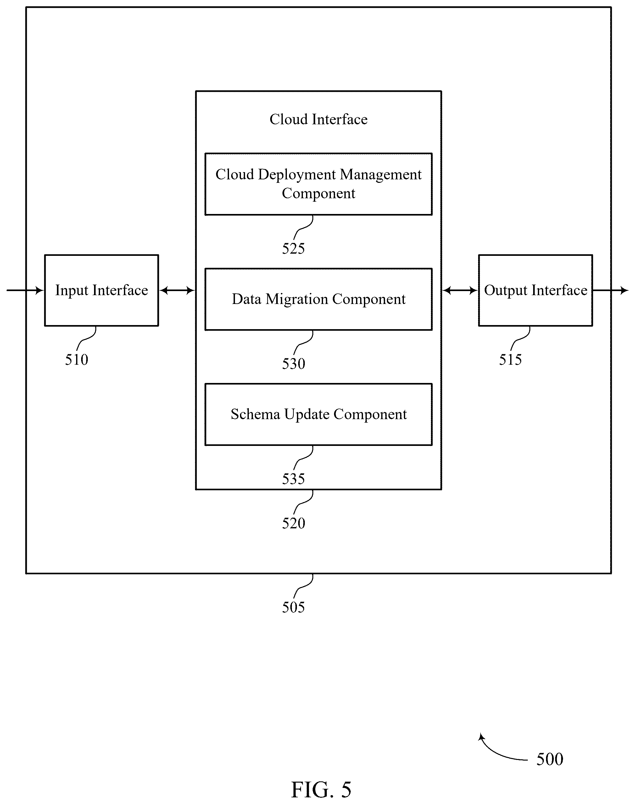 Patent US12332852 Figure 5 – Techniques for handling schema mismatch when migrating databases