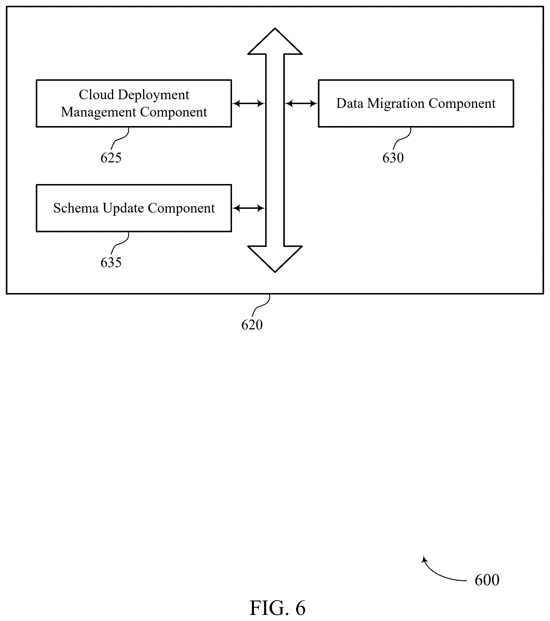 Patent US12332852 Figure 6 – Techniques for handling schema mismatch when migrating databases