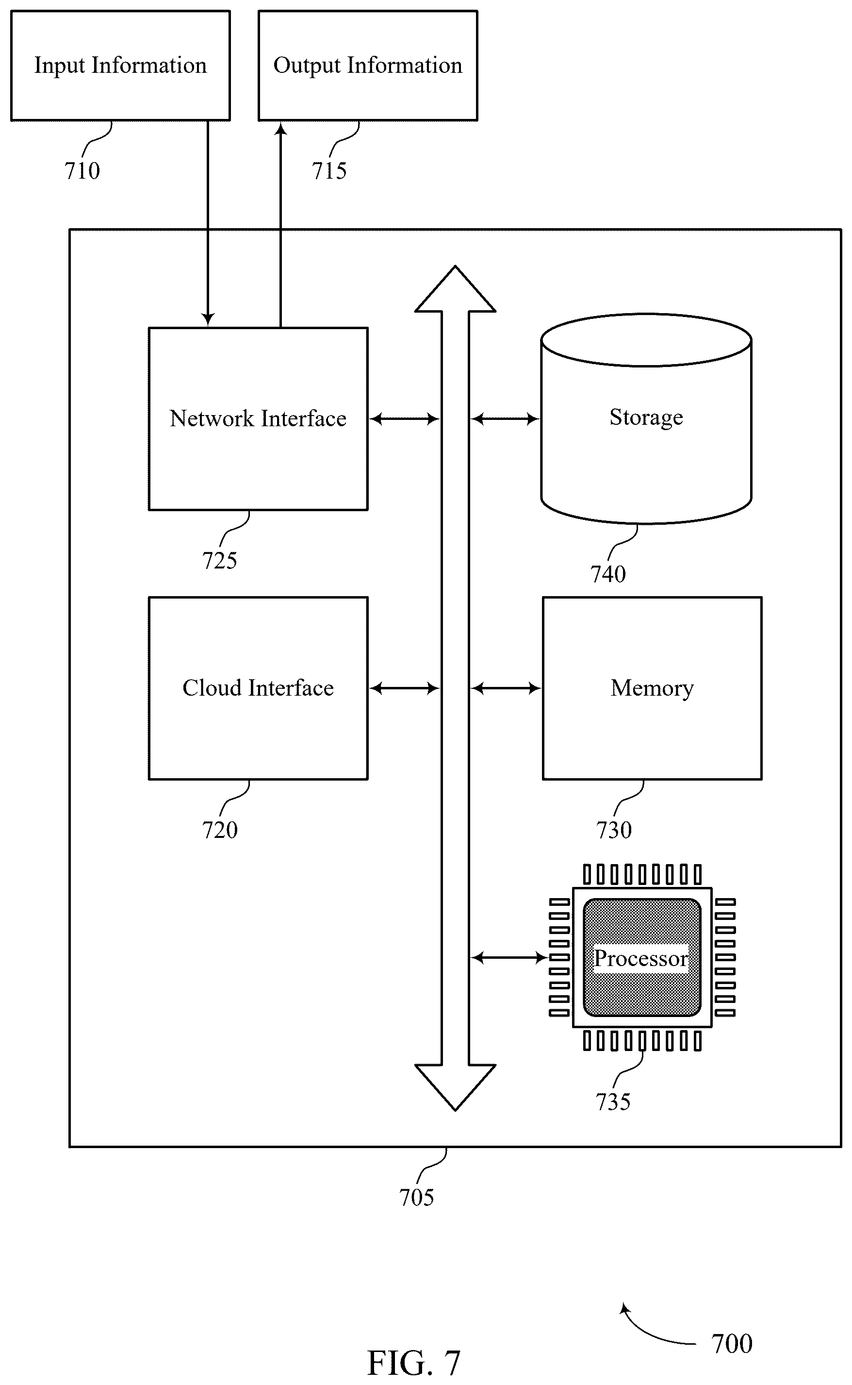 Patent US12332852 Figure 7 – Techniques for handling schema mismatch when migrating databases