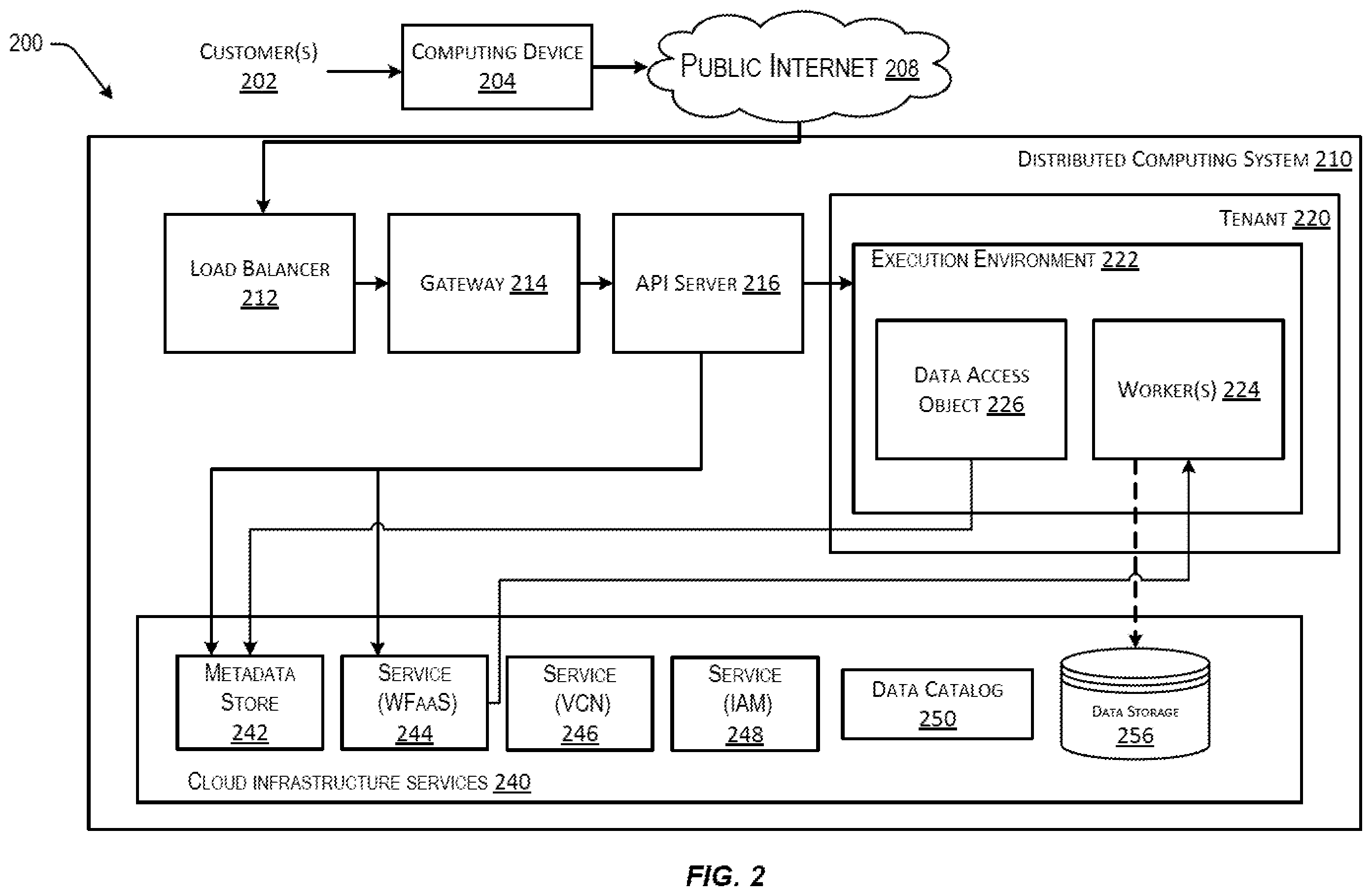 Patent US12332853 Figure 2 – Techniques for safe database migration with no downtime