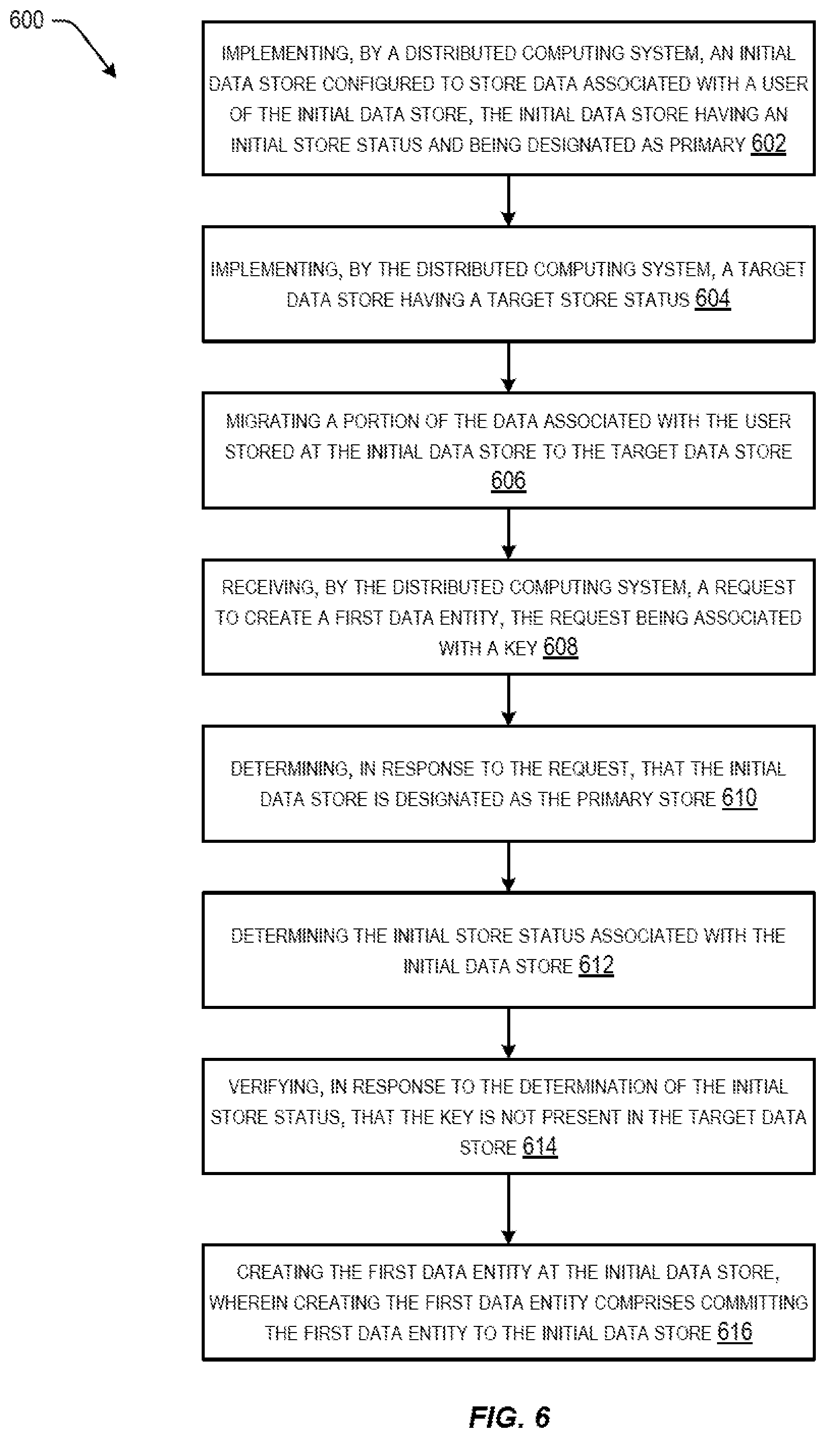 Patent US12332853 Figure 6 – Techniques for safe database migration with no downtime