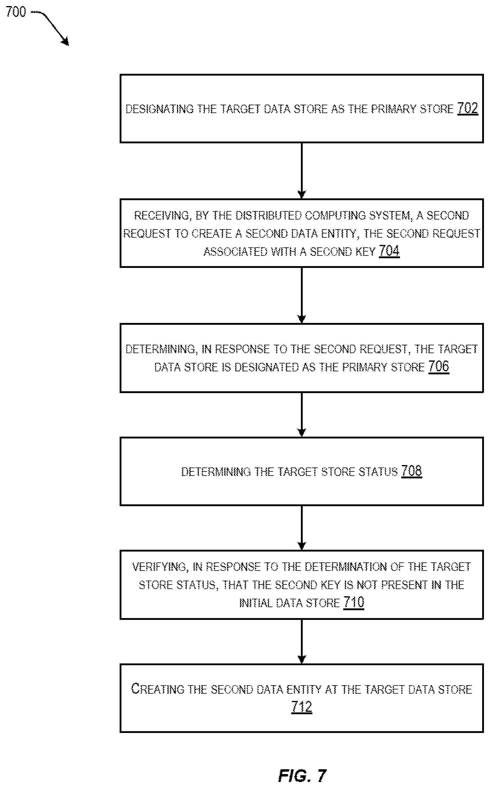 Patent US12332853 Figure 7 – Techniques for safe database migration with no downtime