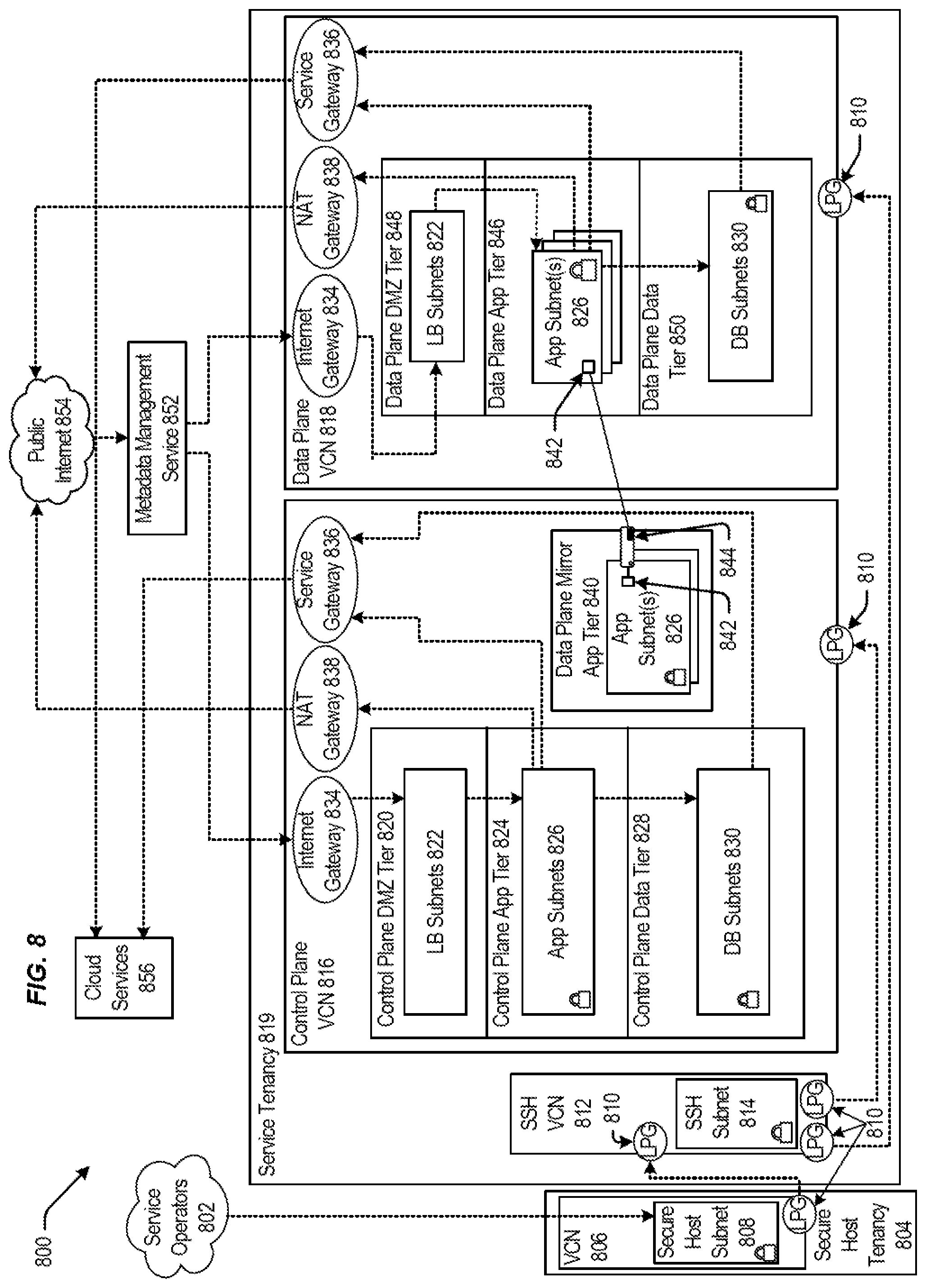 Patent US12332853 Figure 8 – Techniques for safe database migration with no downtime