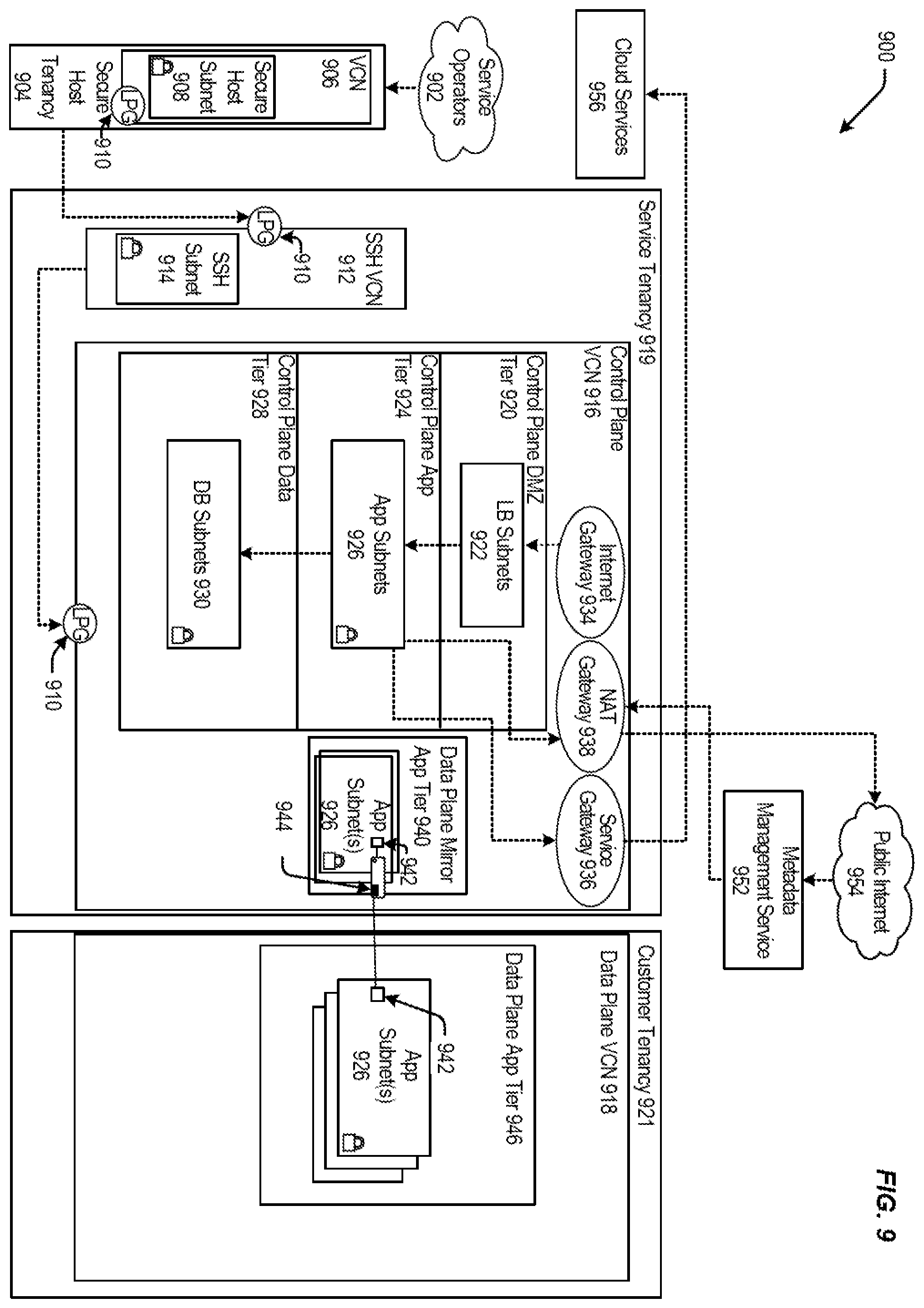 Patent US12332853 Figure 9 – Techniques for safe database migration with no downtime