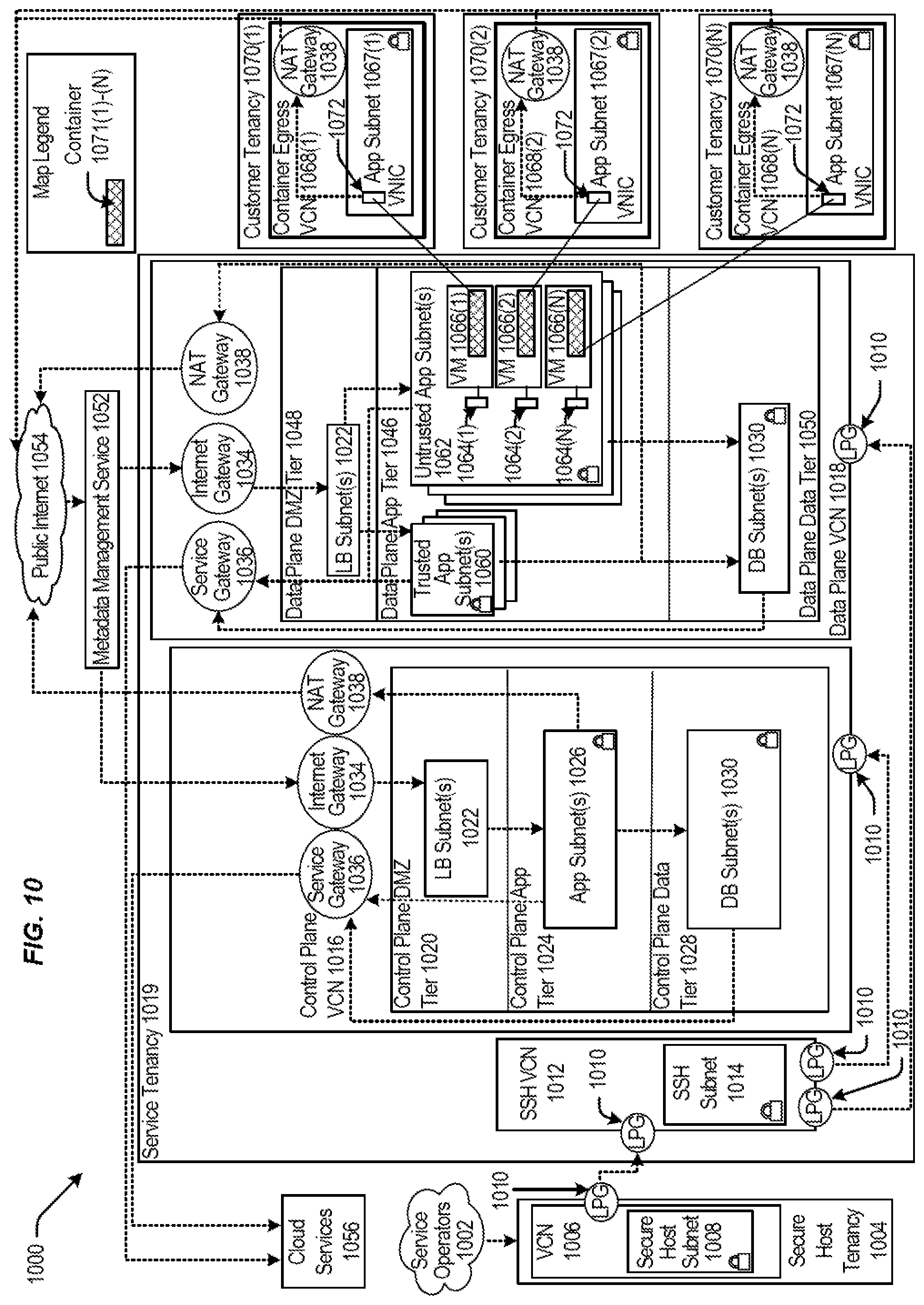 Patent US12332853 Figure 10 – Techniques for safe database migration with no downtime