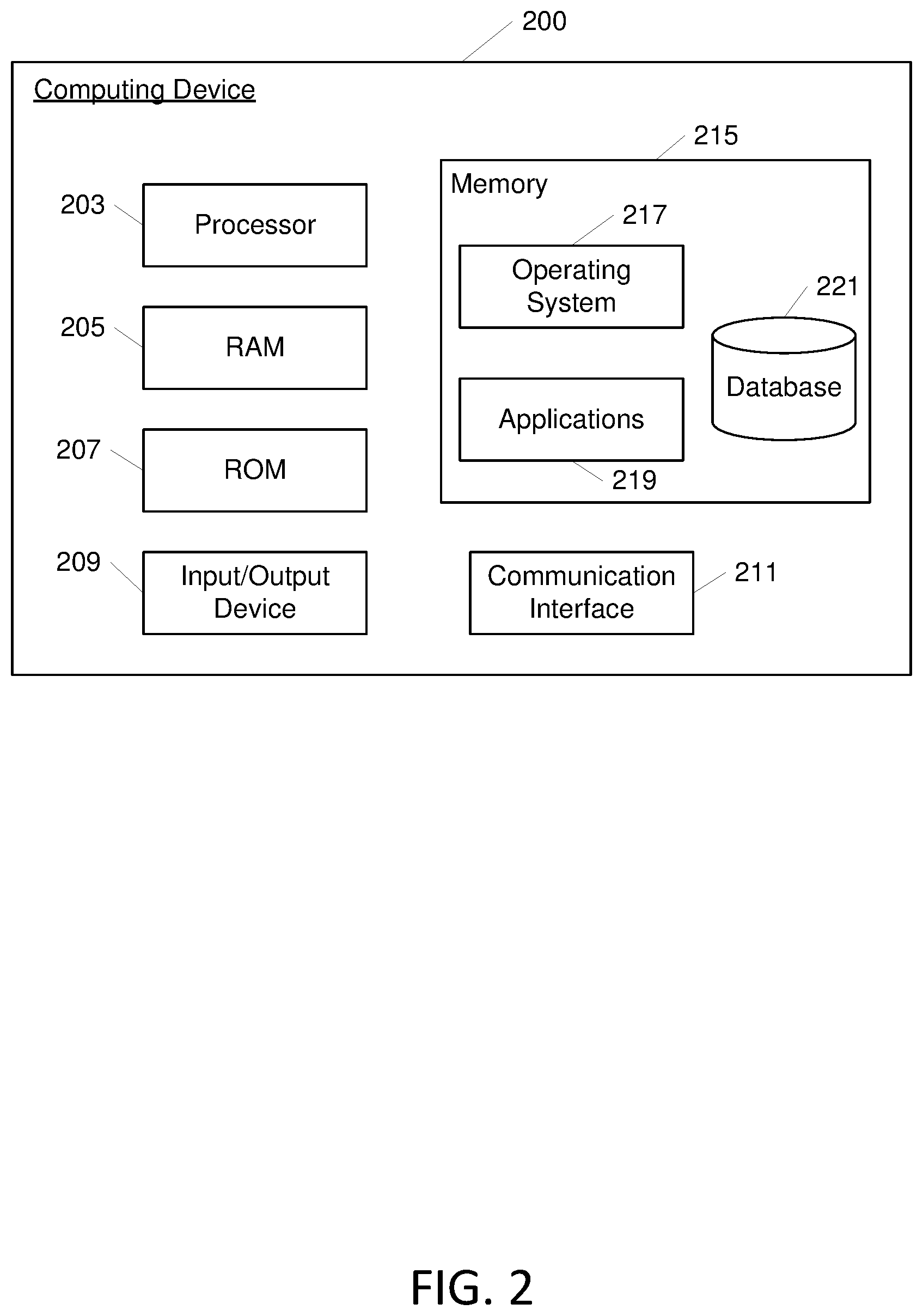 Patent US12332855 Figure 2 – Entity classification using cleansed transactions