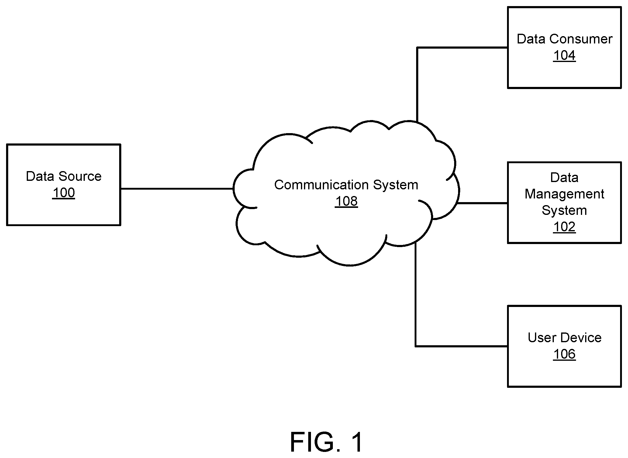 Patent US12332857 Figure 1 – Automated garbage collection based on contextual analysis driven by NLP audio