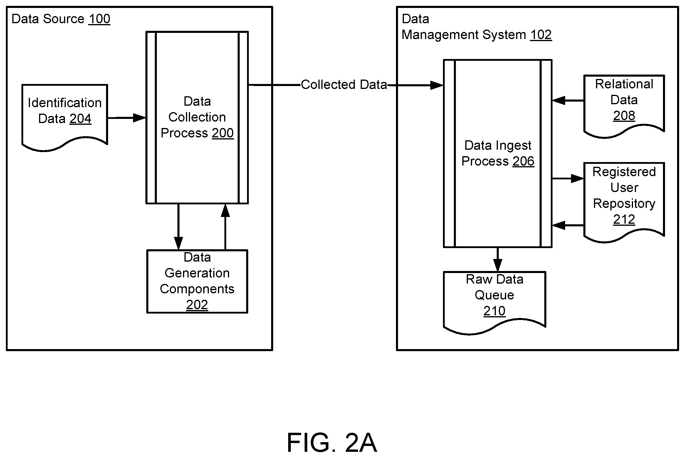 Patent US12332857 Figure 2 – Automated garbage collection based on contextual analysis driven by NLP audio