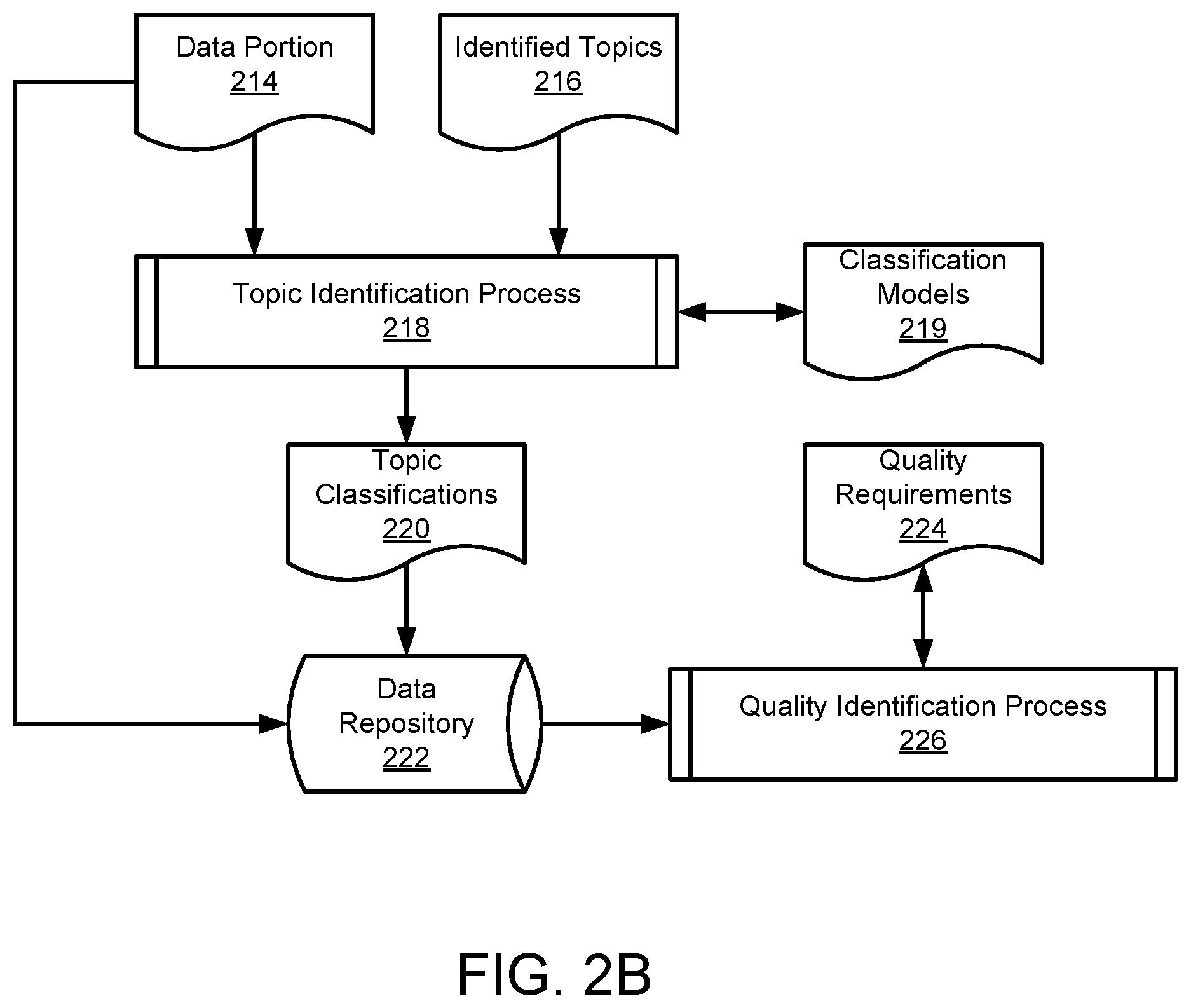 Patent US12332857 Figure 3 – Automated garbage collection based on contextual analysis driven by NLP audio