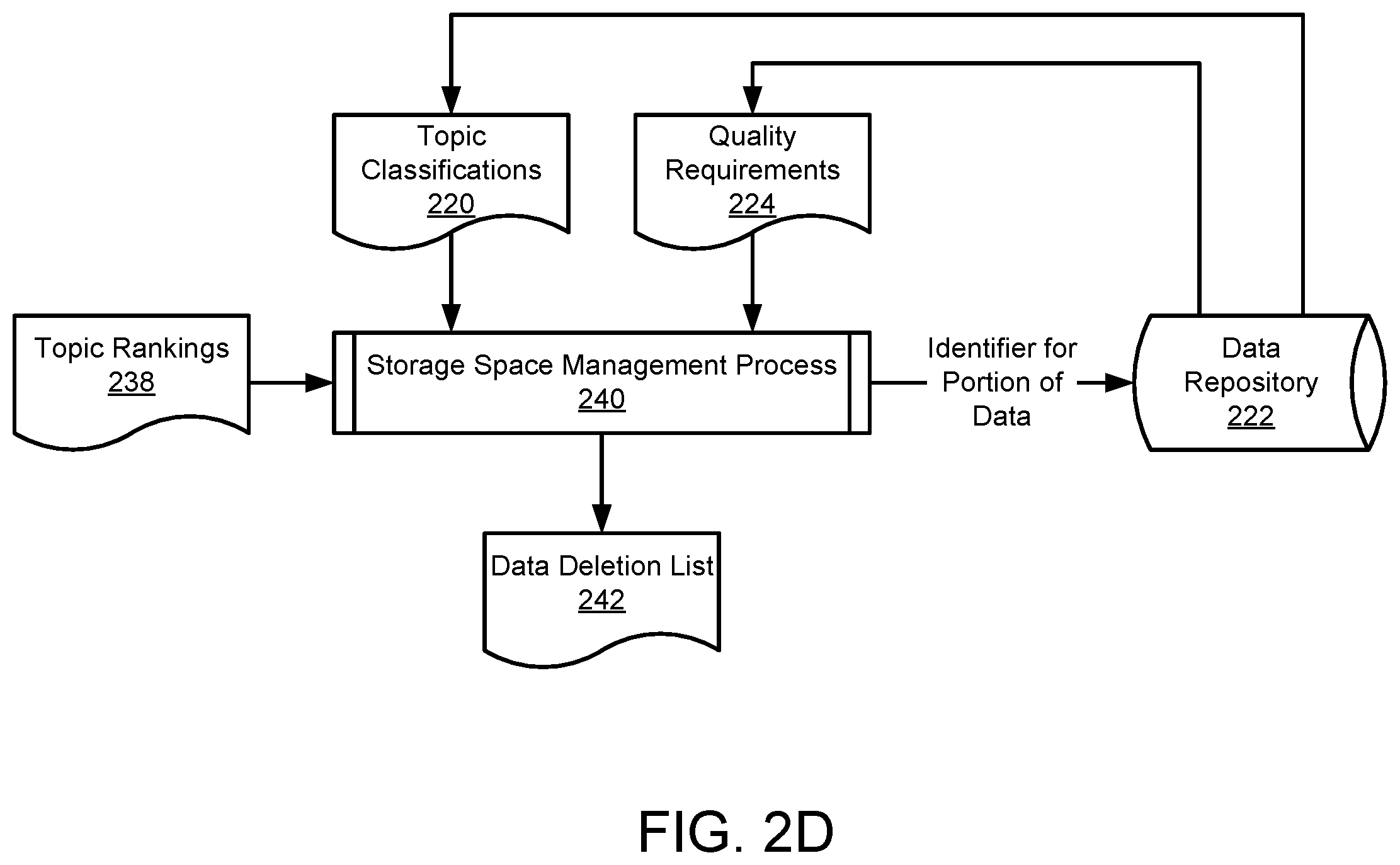 Patent US12332857 Figure 5 – Automated garbage collection based on contextual analysis driven by NLP audio