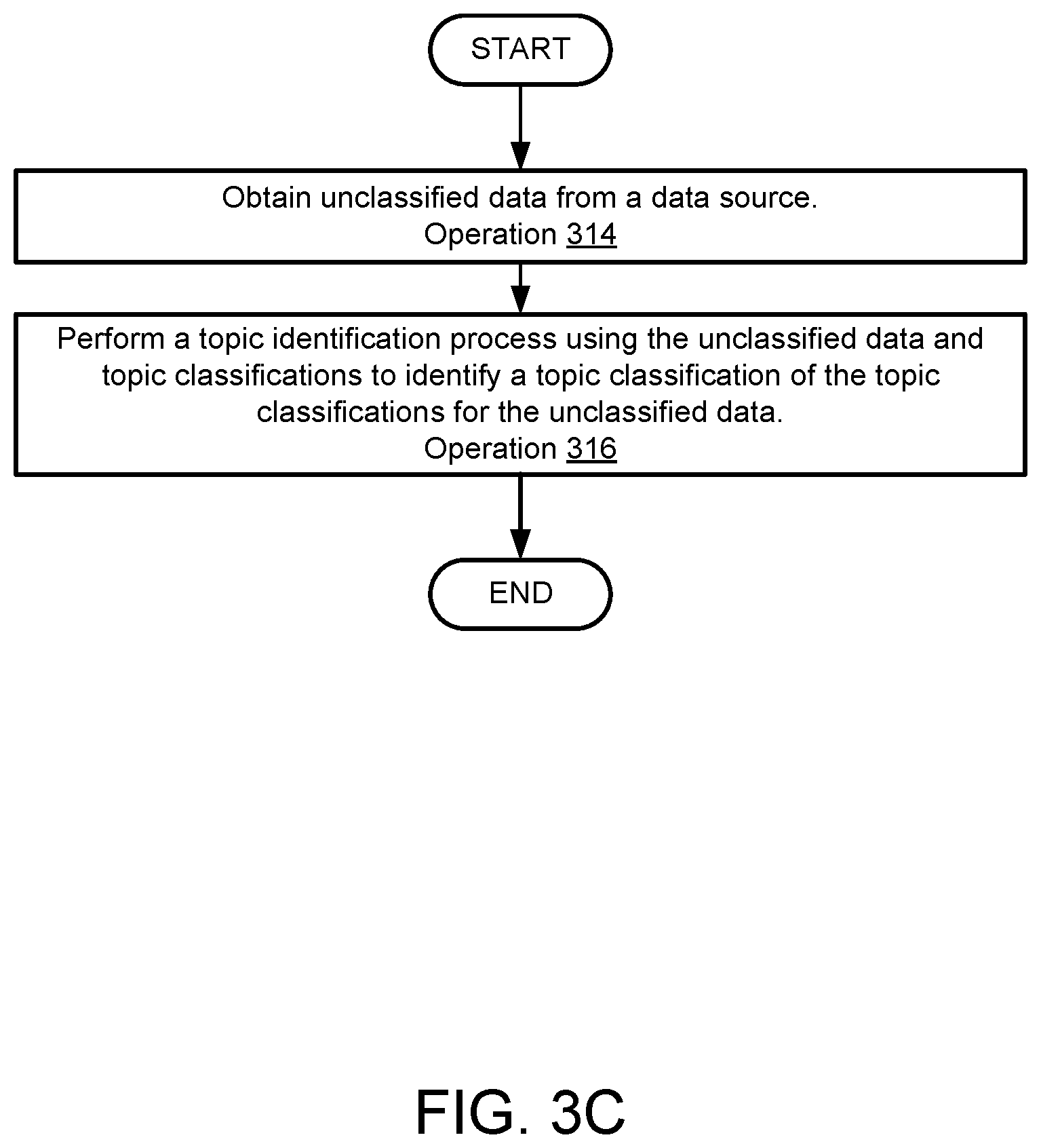 Patent US12332857 Figure 8 – Automated garbage collection based on contextual analysis driven by NLP audio