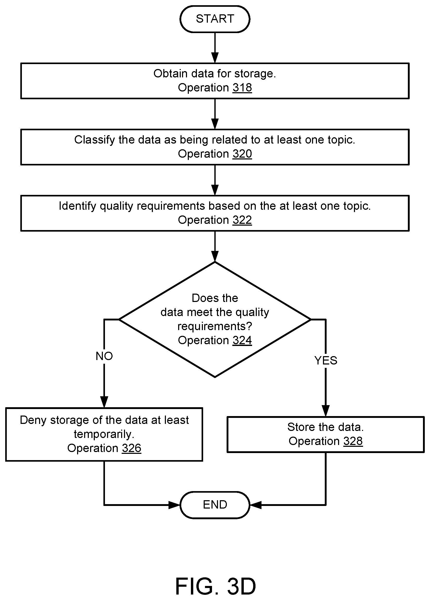 Patent US12332857 Figure 9 – Automated garbage collection based on contextual analysis driven by NLP audio