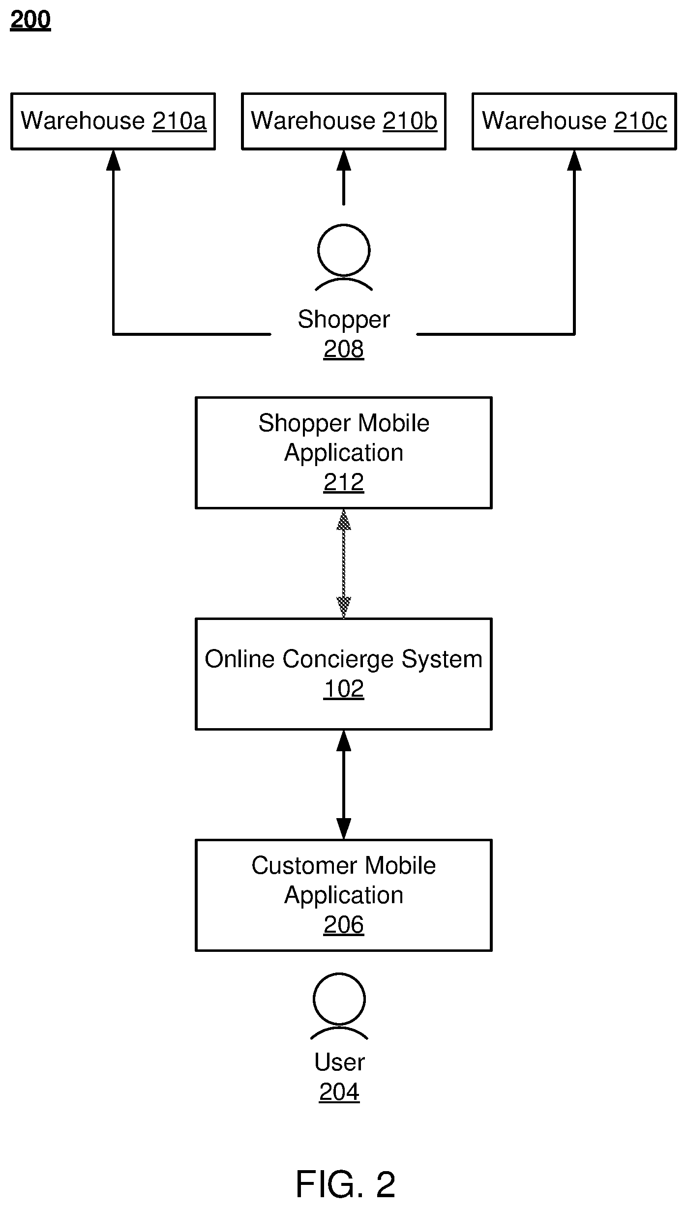 Patent US12332859 Figure 2 – Generating datastore checkpoints
